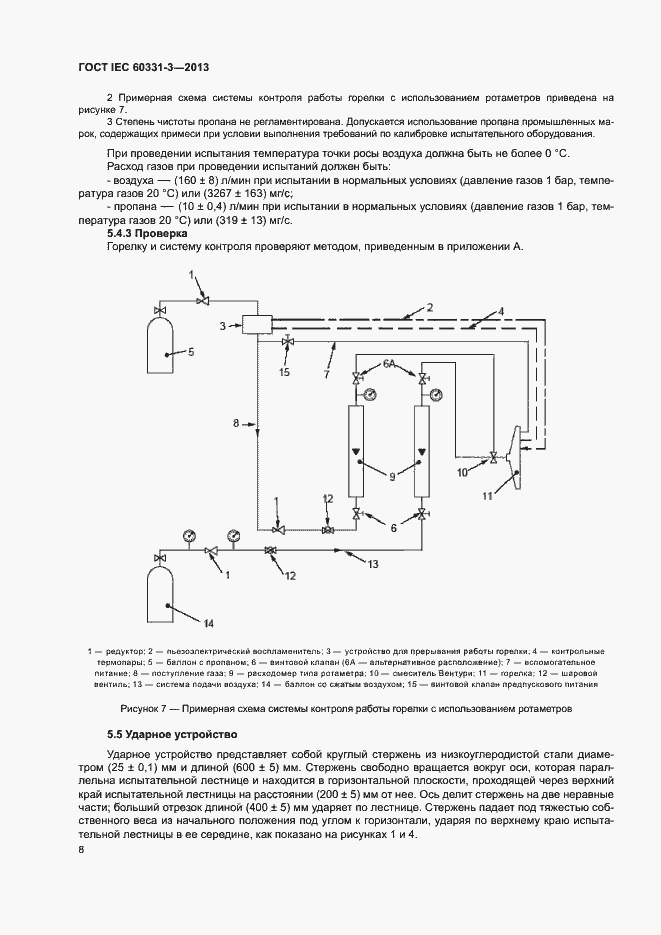Страница 12 ГОСТ IEC 60331-3-2013