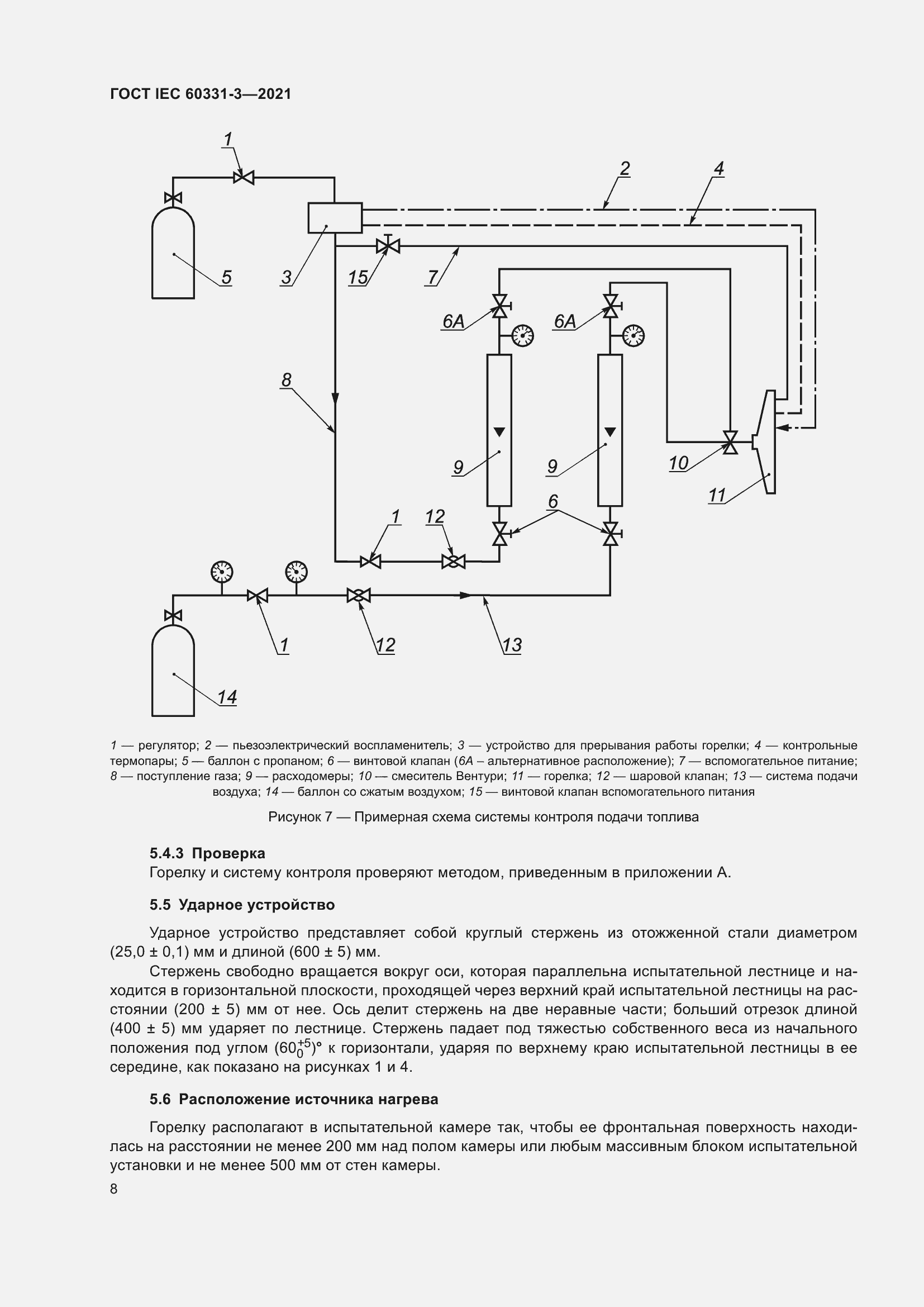 Страница 15 ГОСТ IEC 60331-3-2021
