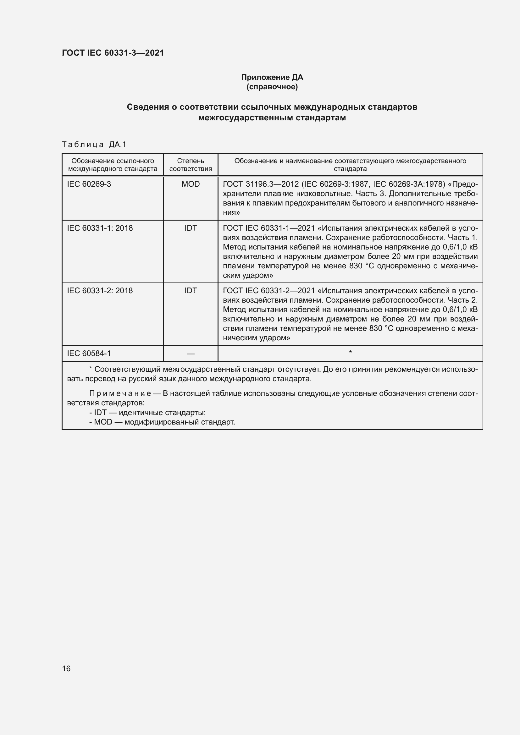 Страница 23 ГОСТ IEC 60331-3-2021