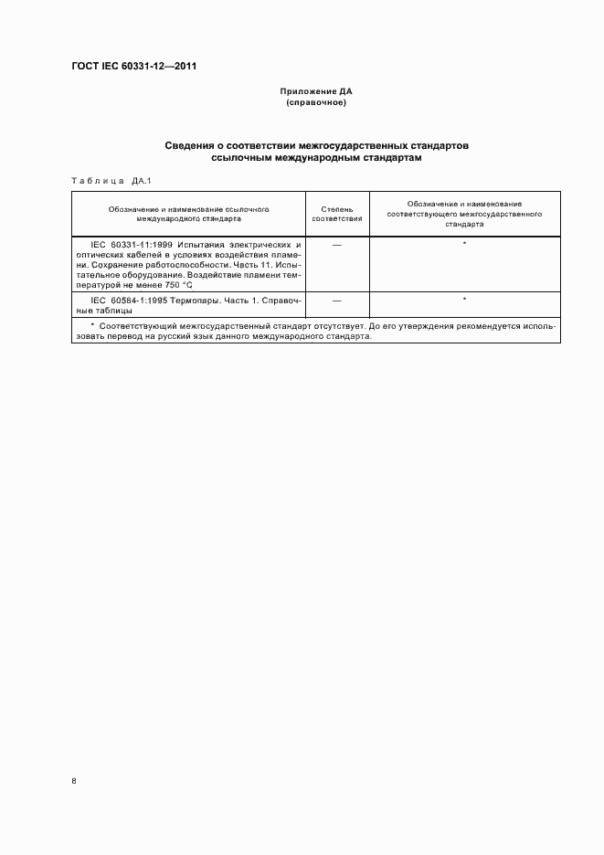 Страница 12 ГОСТ IEC 60331-12-2011