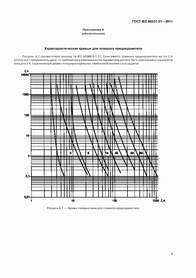 Страница 8 ГОСТ IEC 60331-21-2011