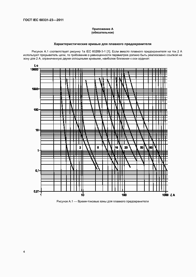 Страница 7 ГОСТ IEC 60331-23-2011