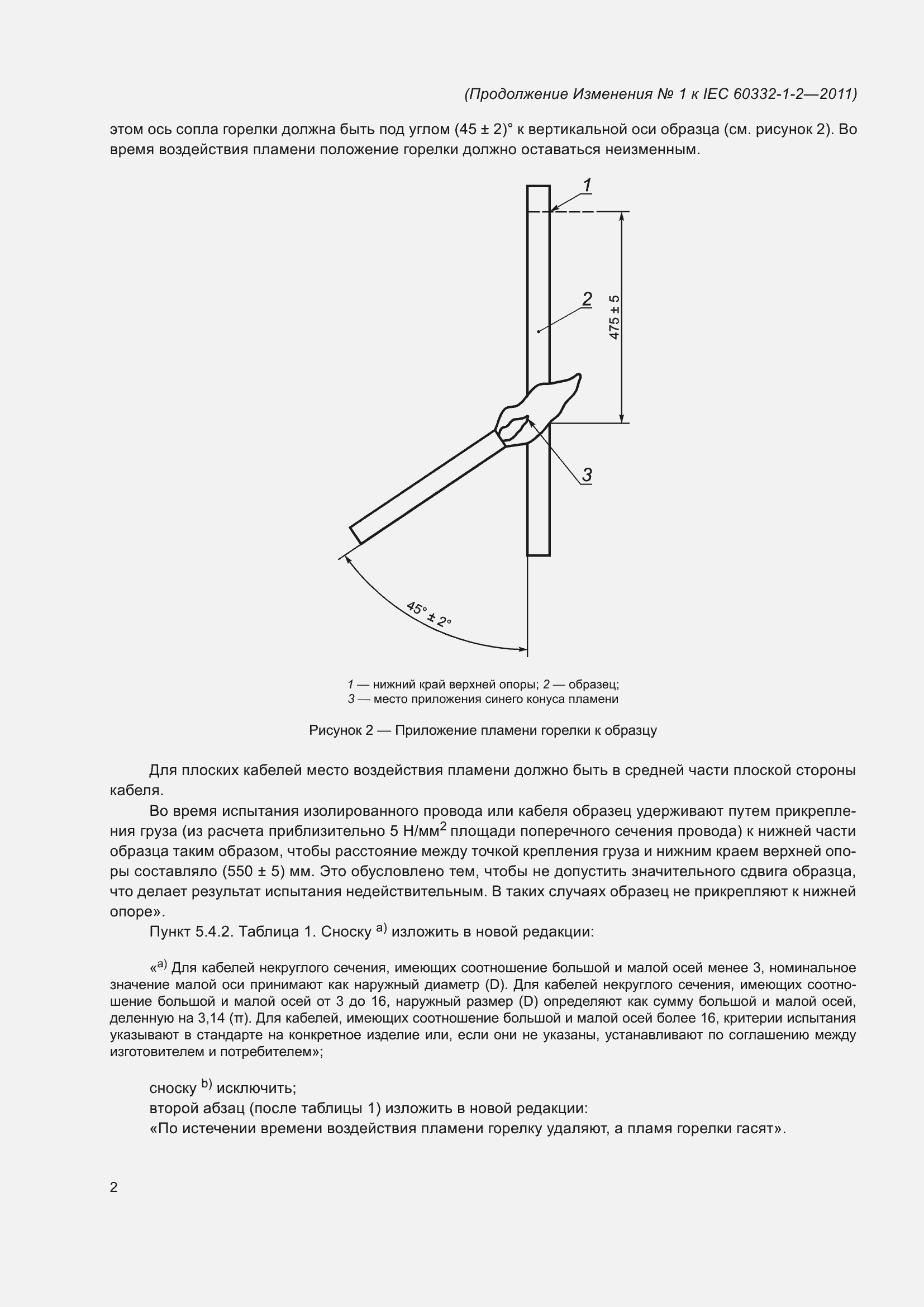 Приложение №2