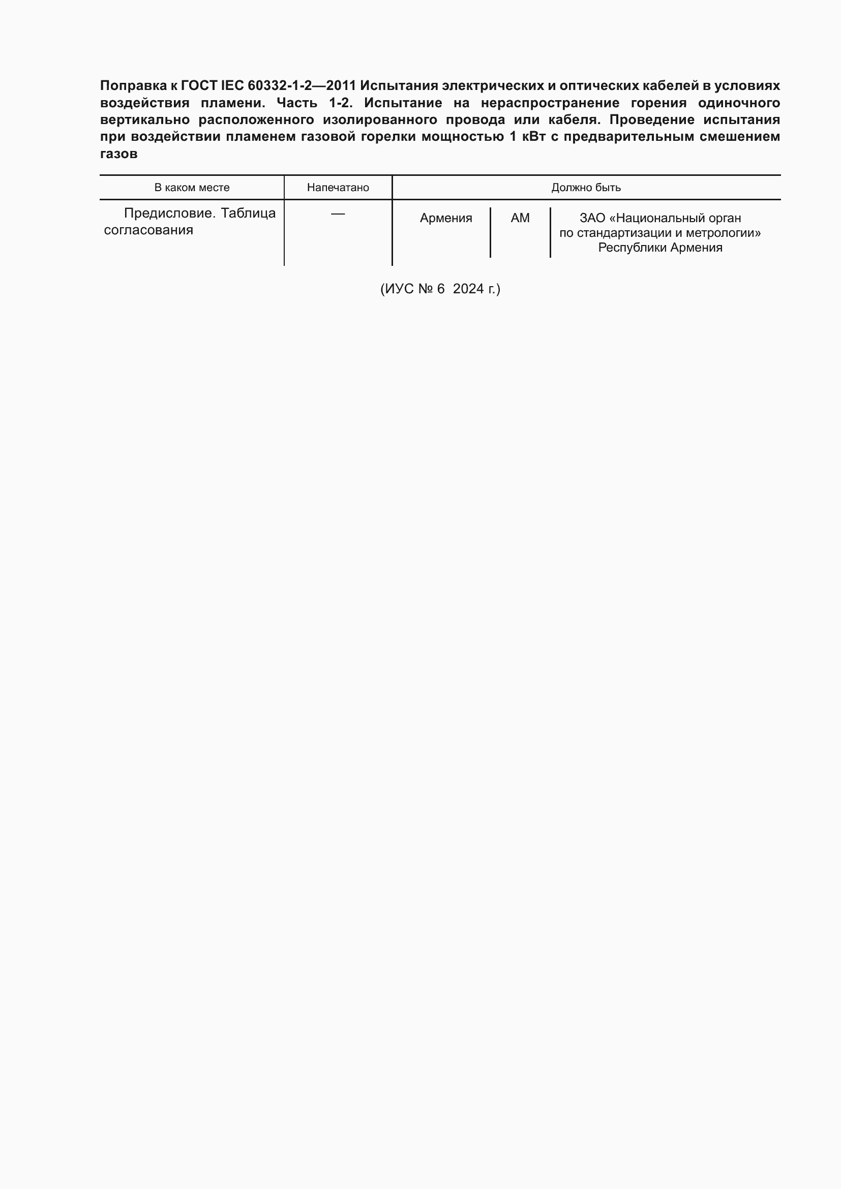 Приложение №4