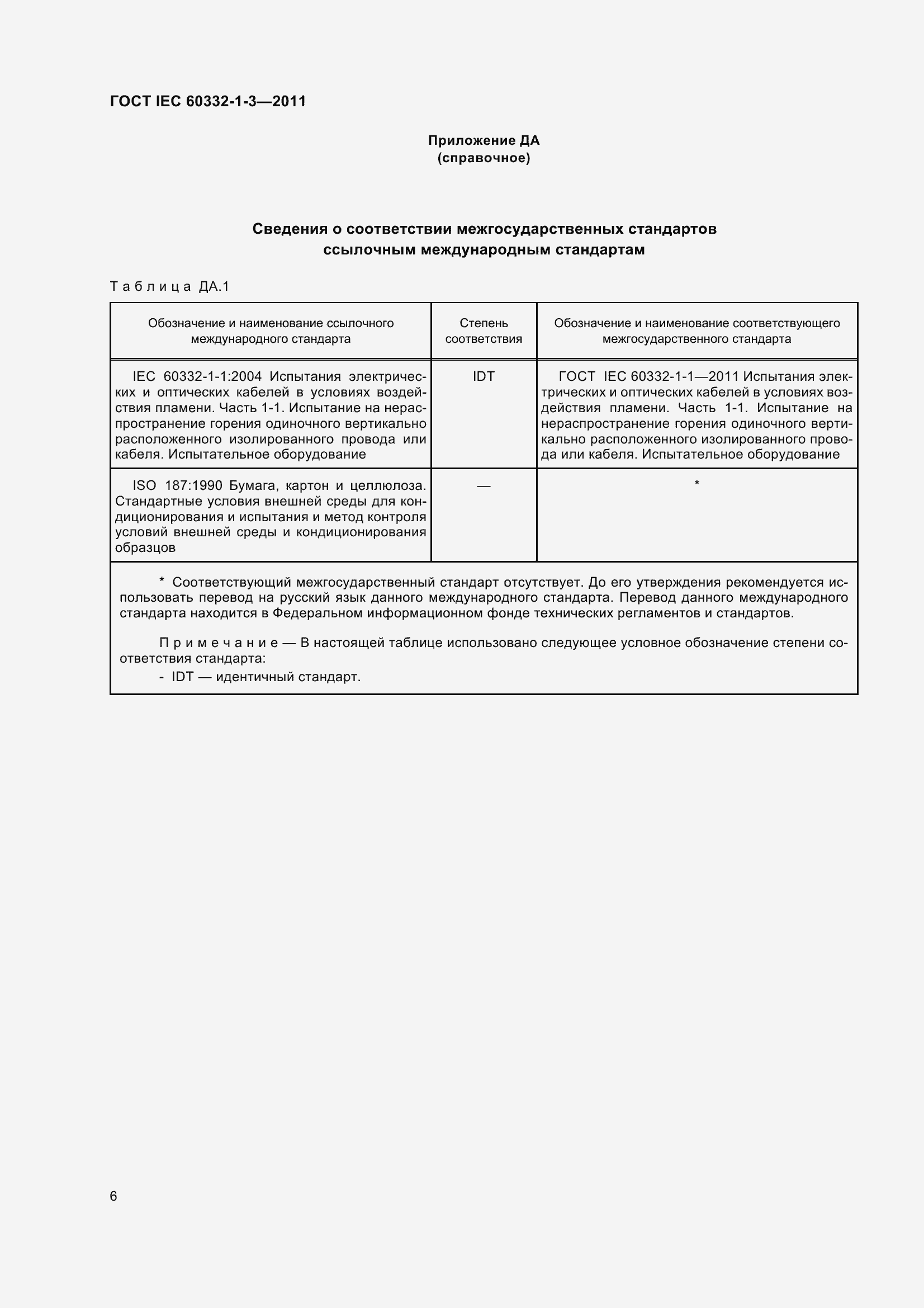 Страница 14 ГОСТ IEC 60332-1-3-2011
