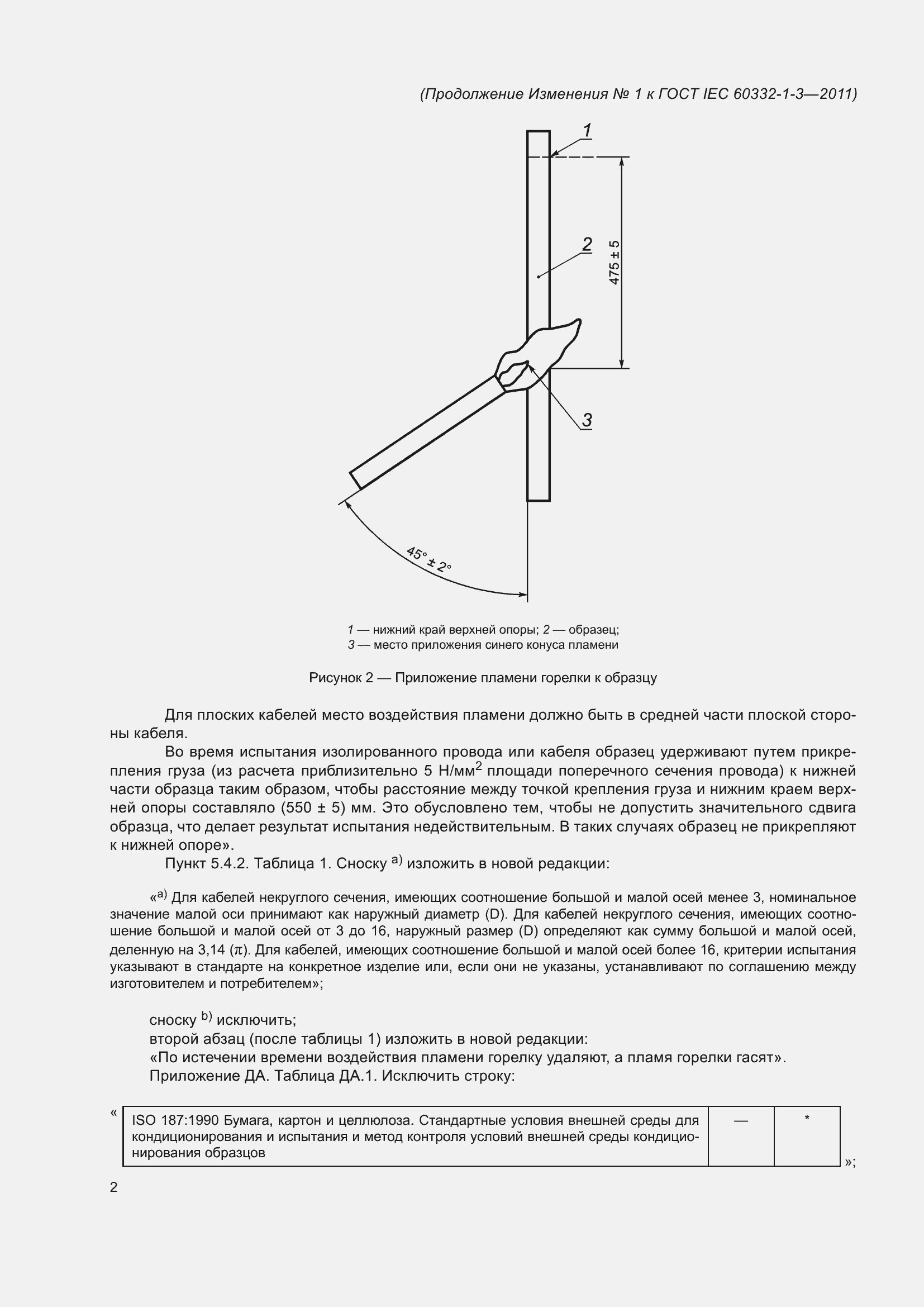 Приложение №1