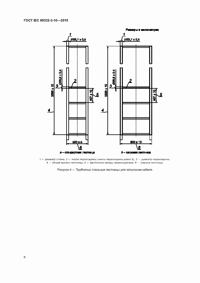 Страница 10 ГОСТ IEC 60332-3-10-2015