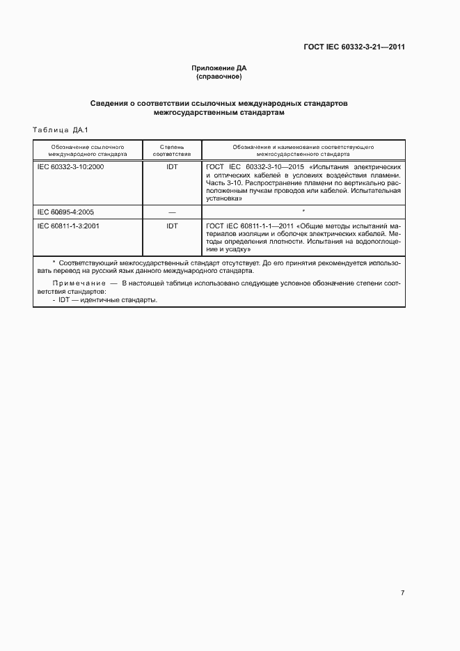 Страница 12 ГОСТ IEC 60332-3-21-2011