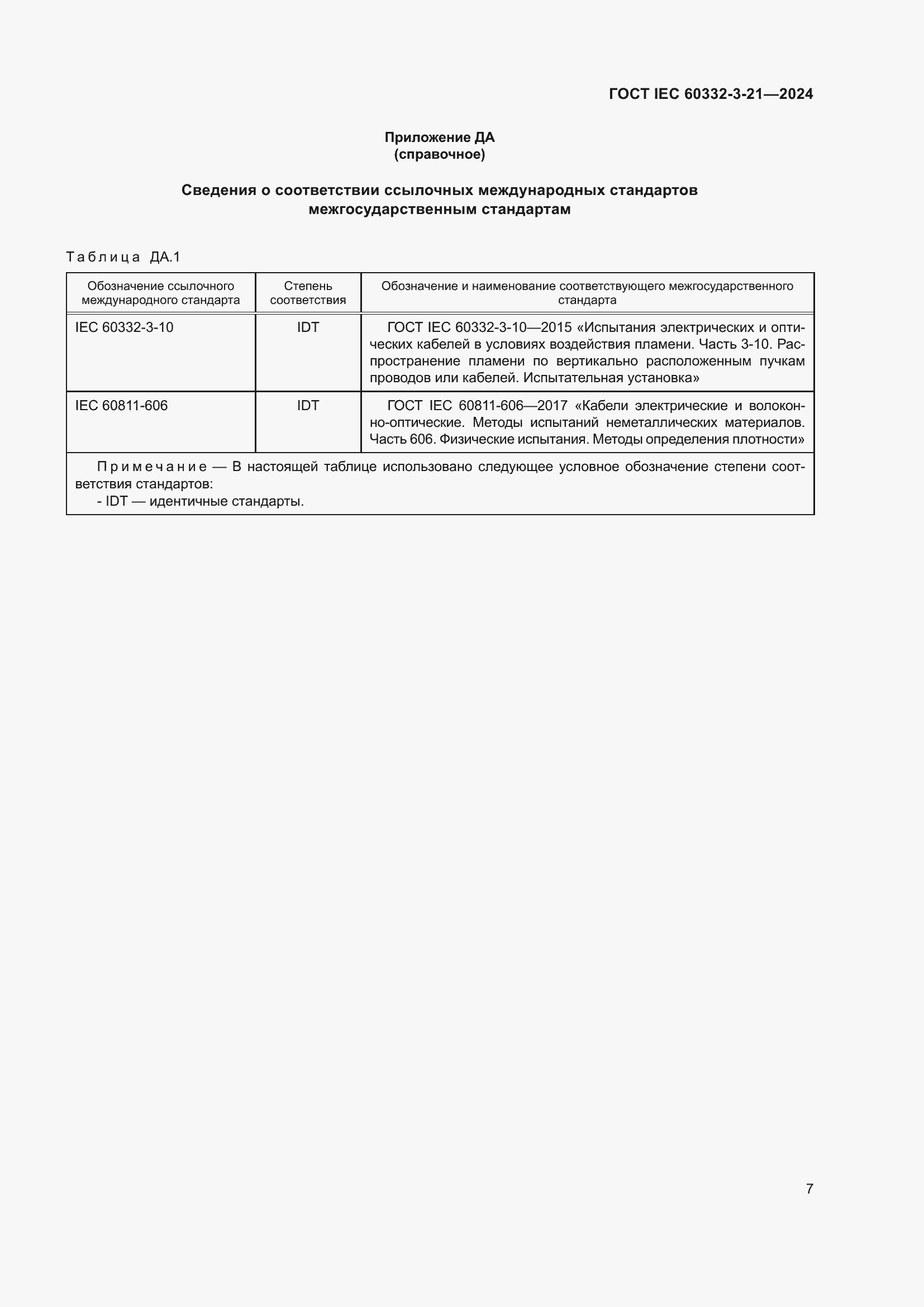 Страница 11 ГОСТ IEC 60332-3-21-2024