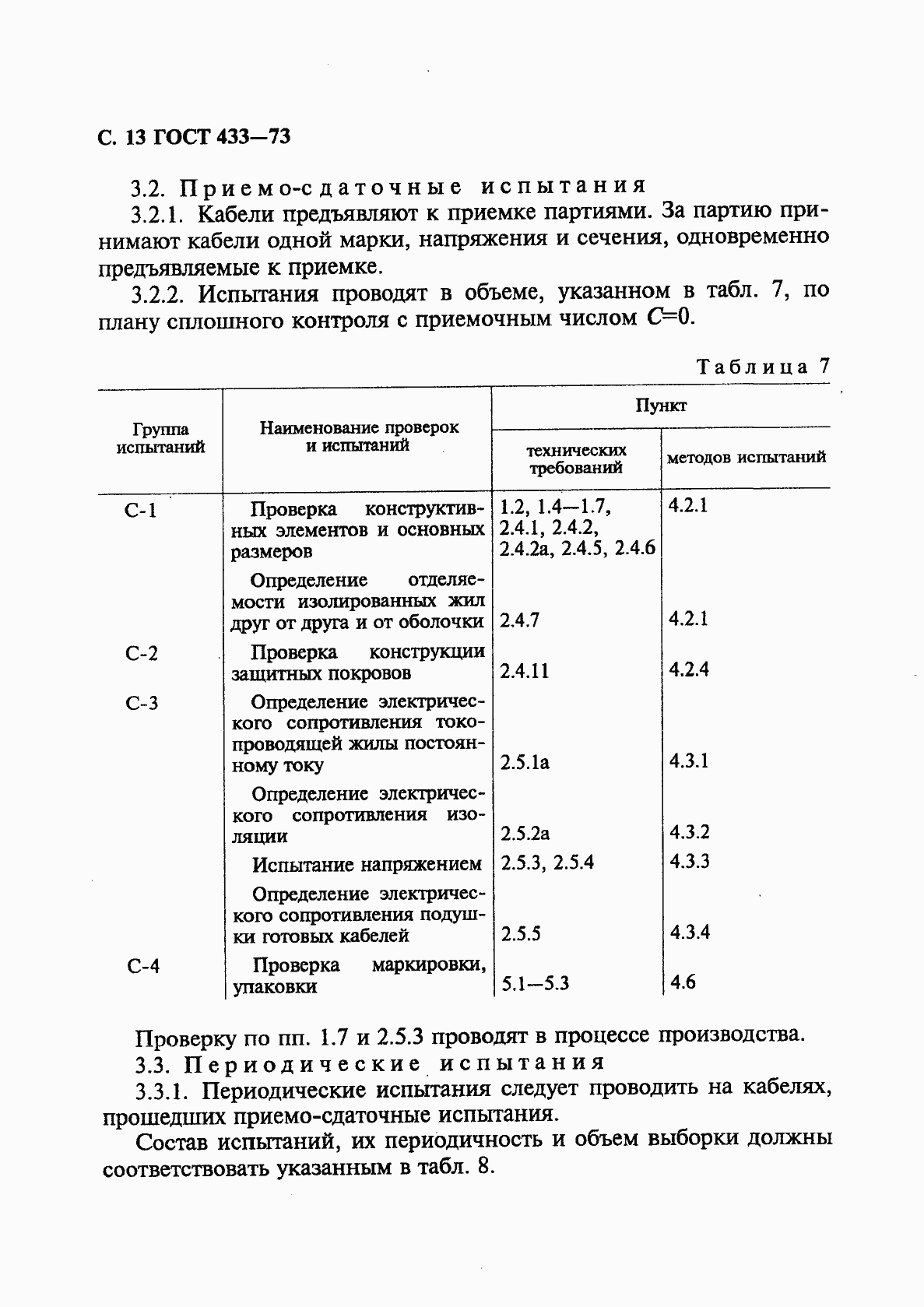 Страница 14 ГОСТ 433-73