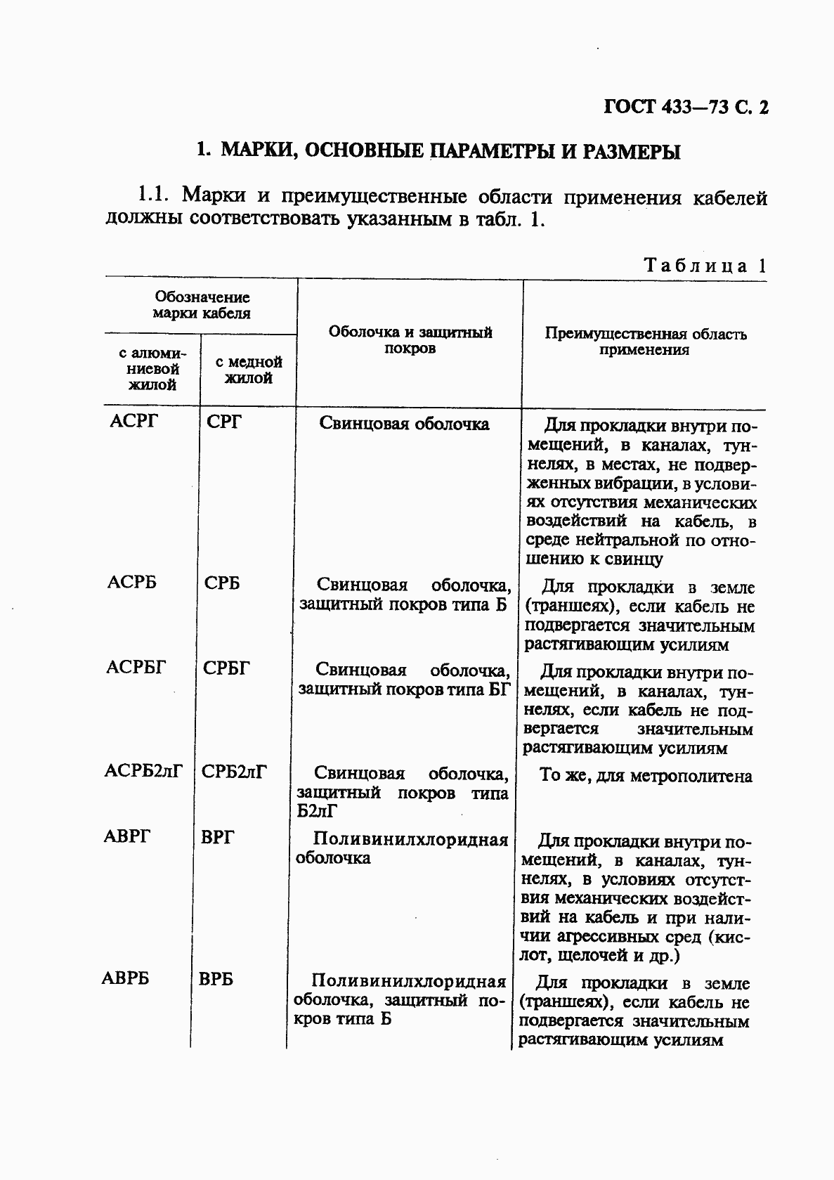 Страница 3 ГОСТ 433-73