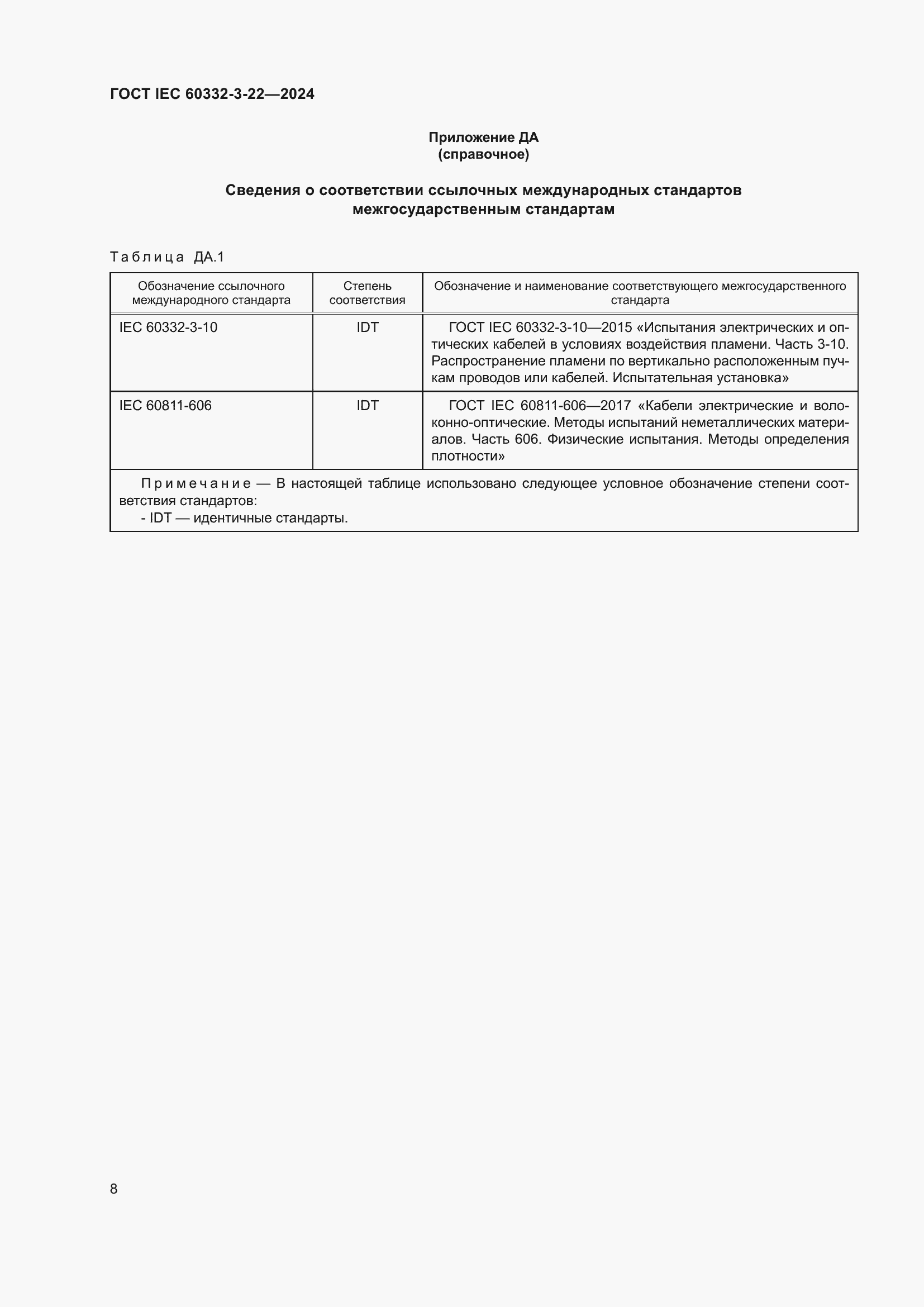 Страница 14 ГОСТ IEC 60332-3-22-2024