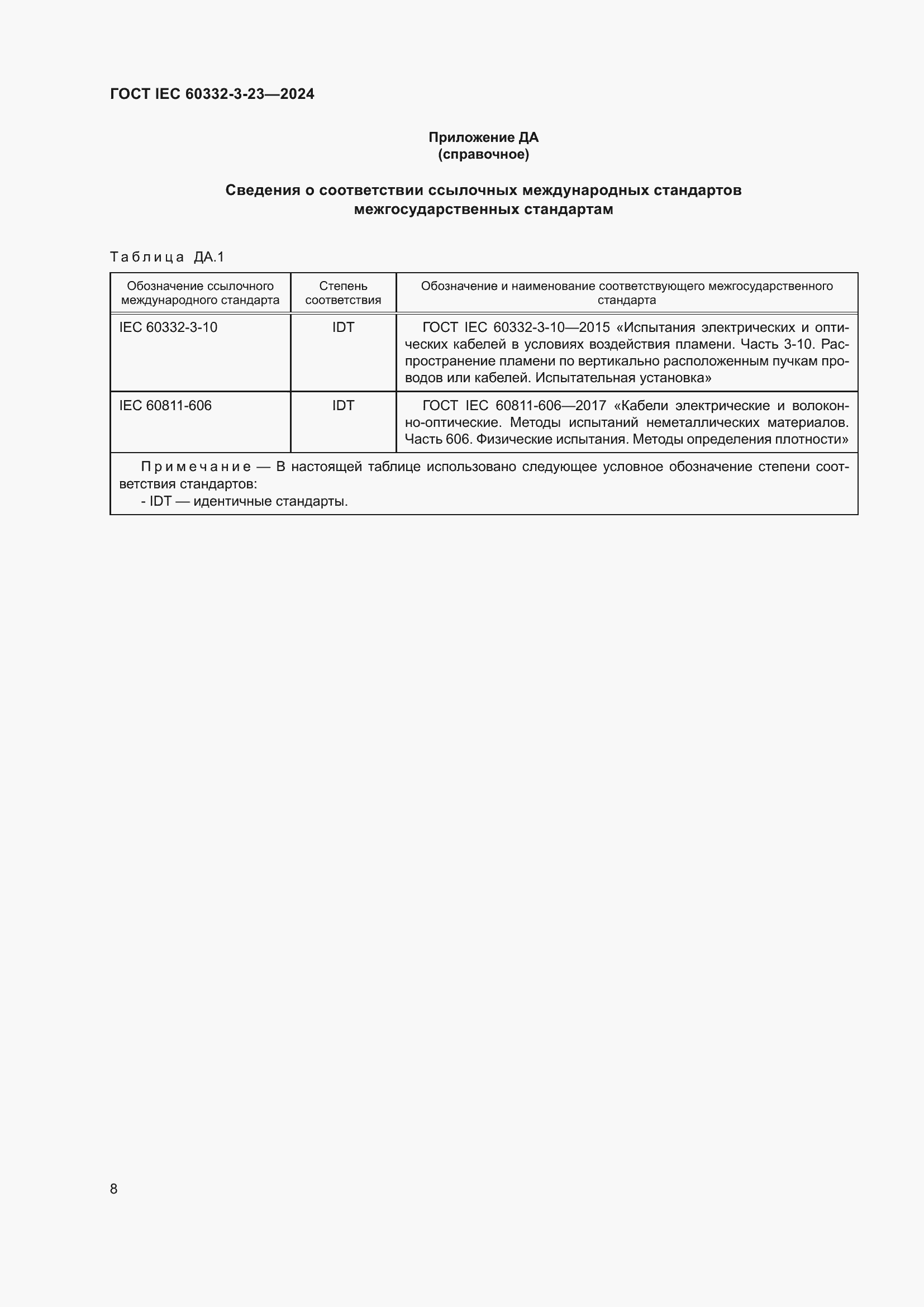 Страница 14 ГОСТ IEC 60332-3-23-2024