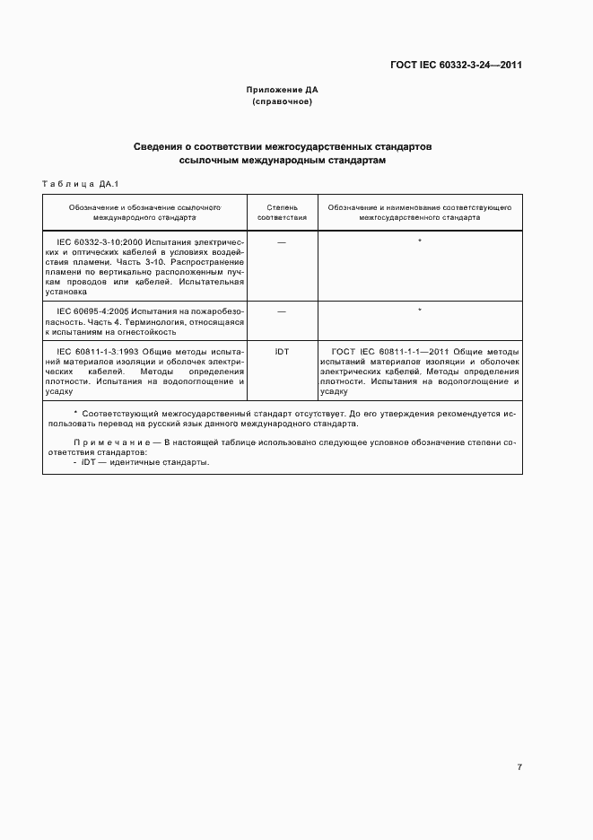Страница 12 ГОСТ IEC 60332-3-24-2011