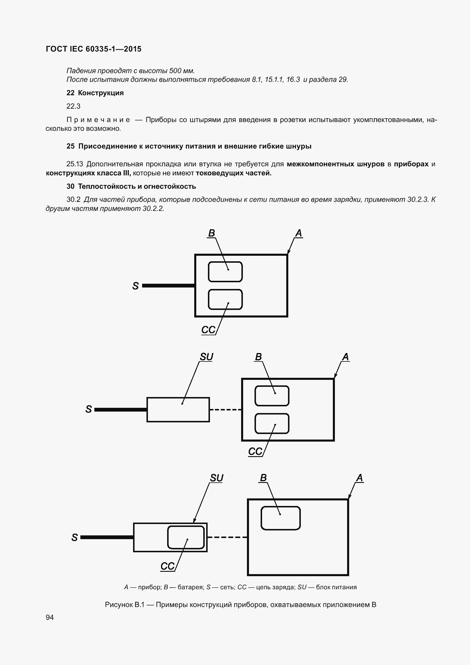 Страница 102 ГОСТ IEC 60335-1-2015