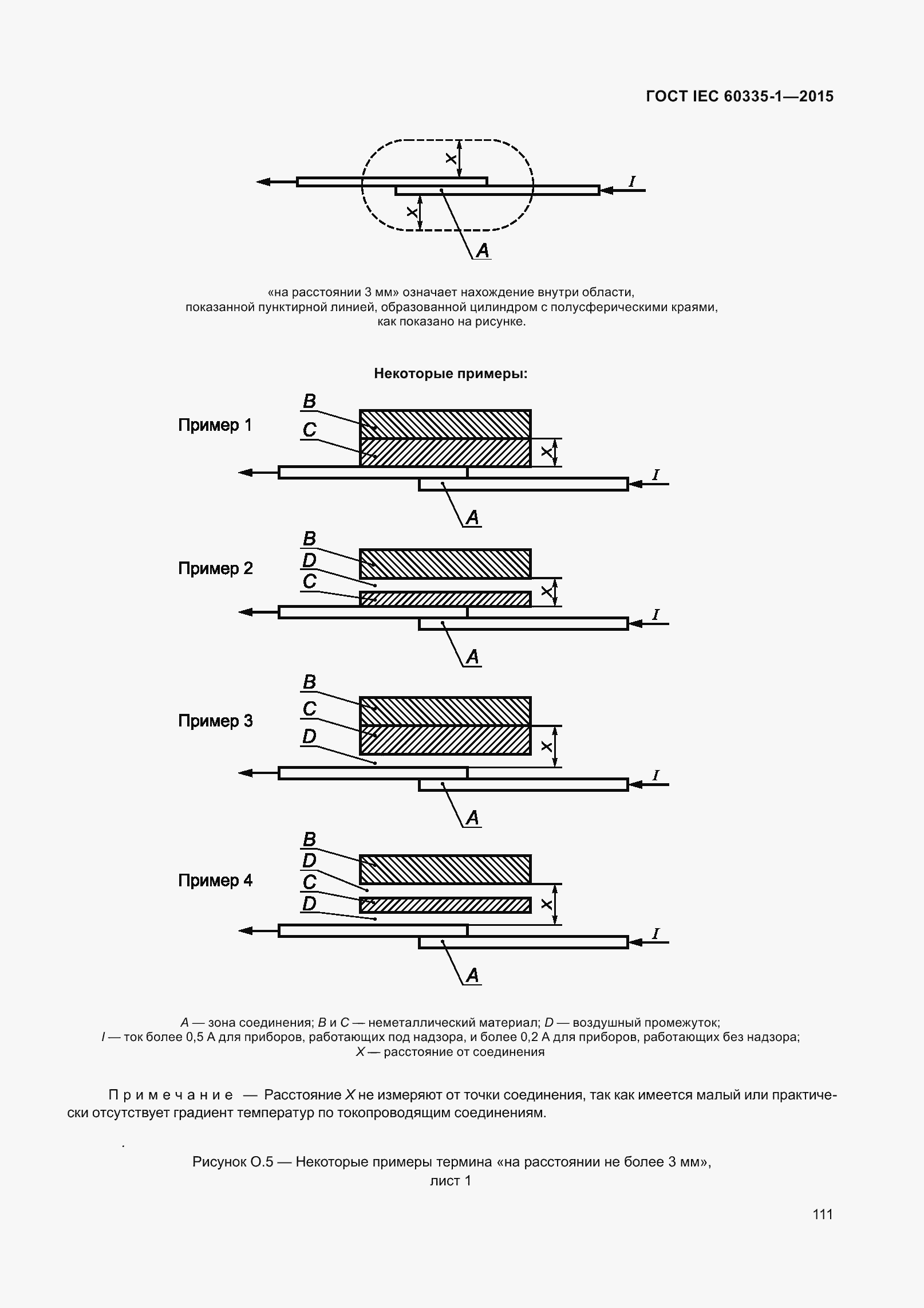 Страница 119 ГОСТ IEC 60335-1-2015
