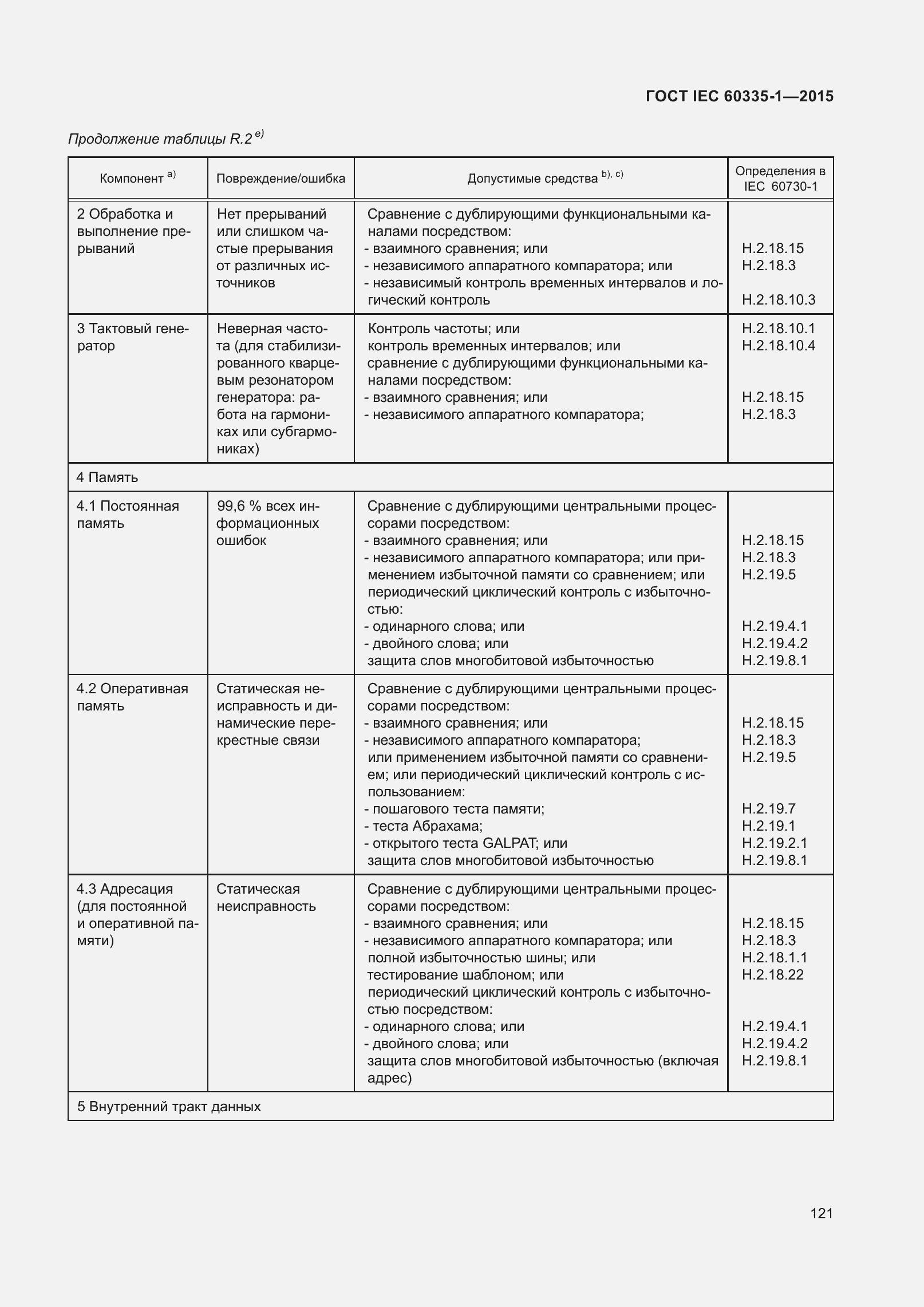Страница 129 ГОСТ IEC 60335-1-2015
