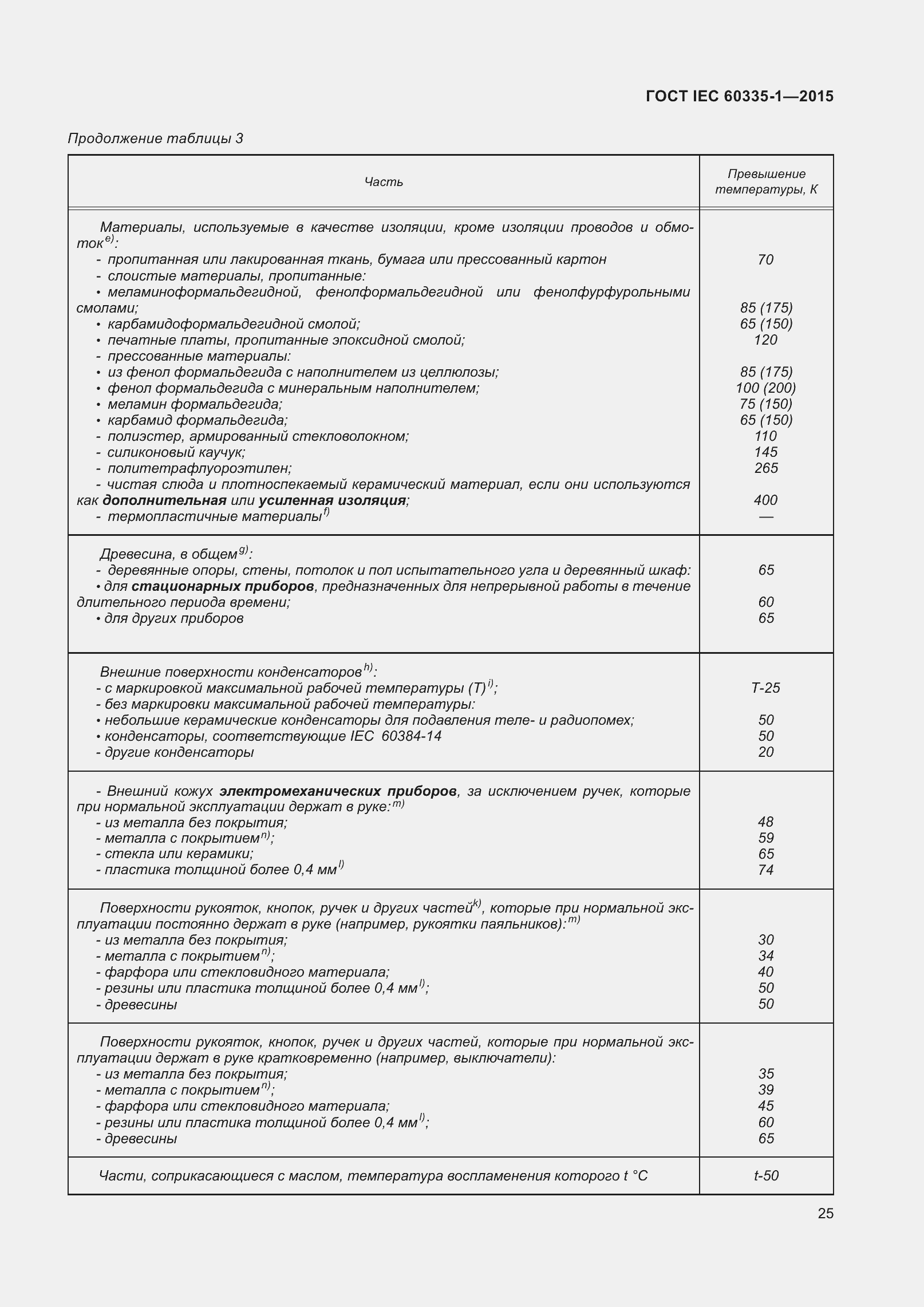 Страница 33 ГОСТ IEC 60335-1-2015