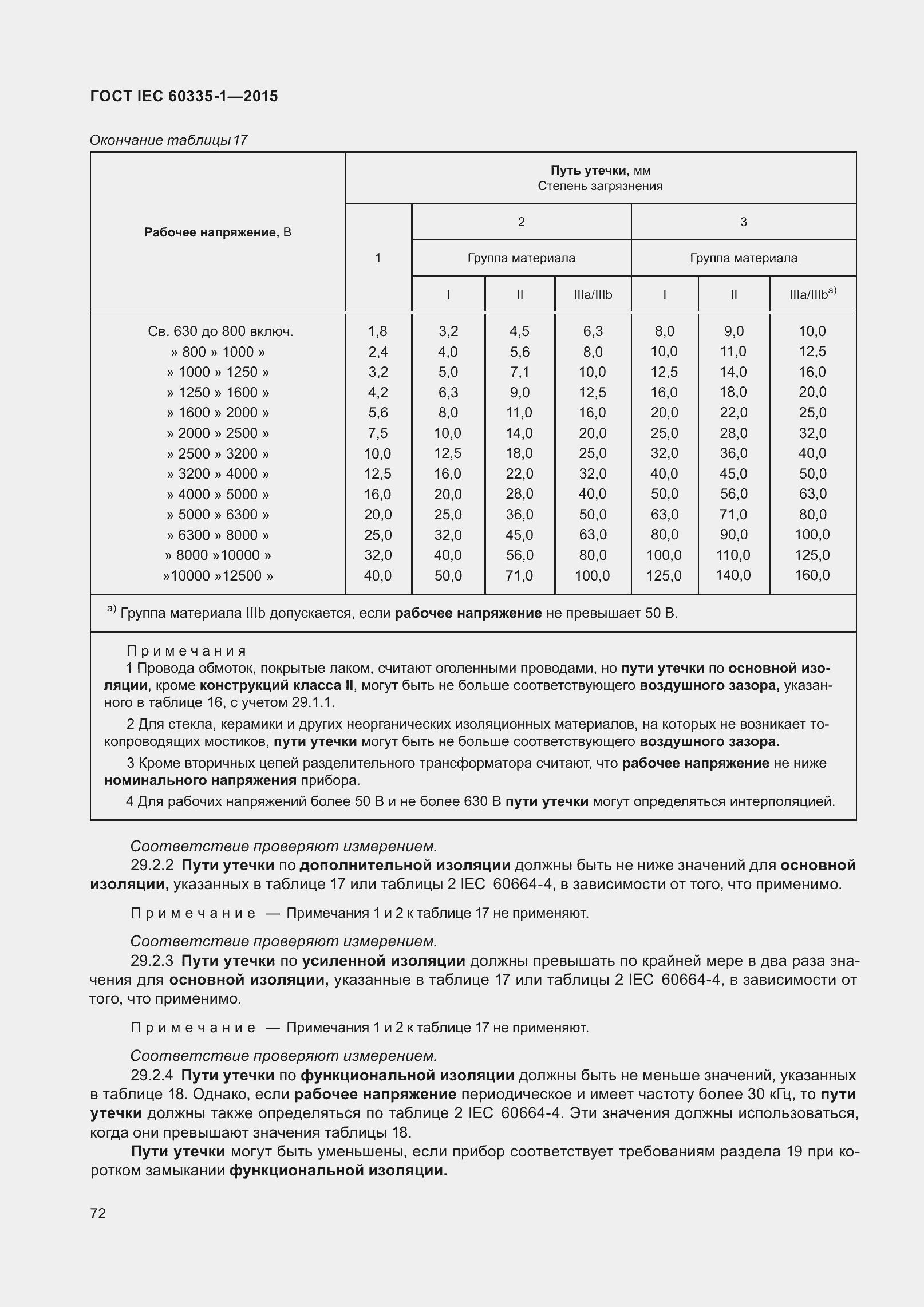 Страница 80 ГОСТ IEC 60335-1-2015