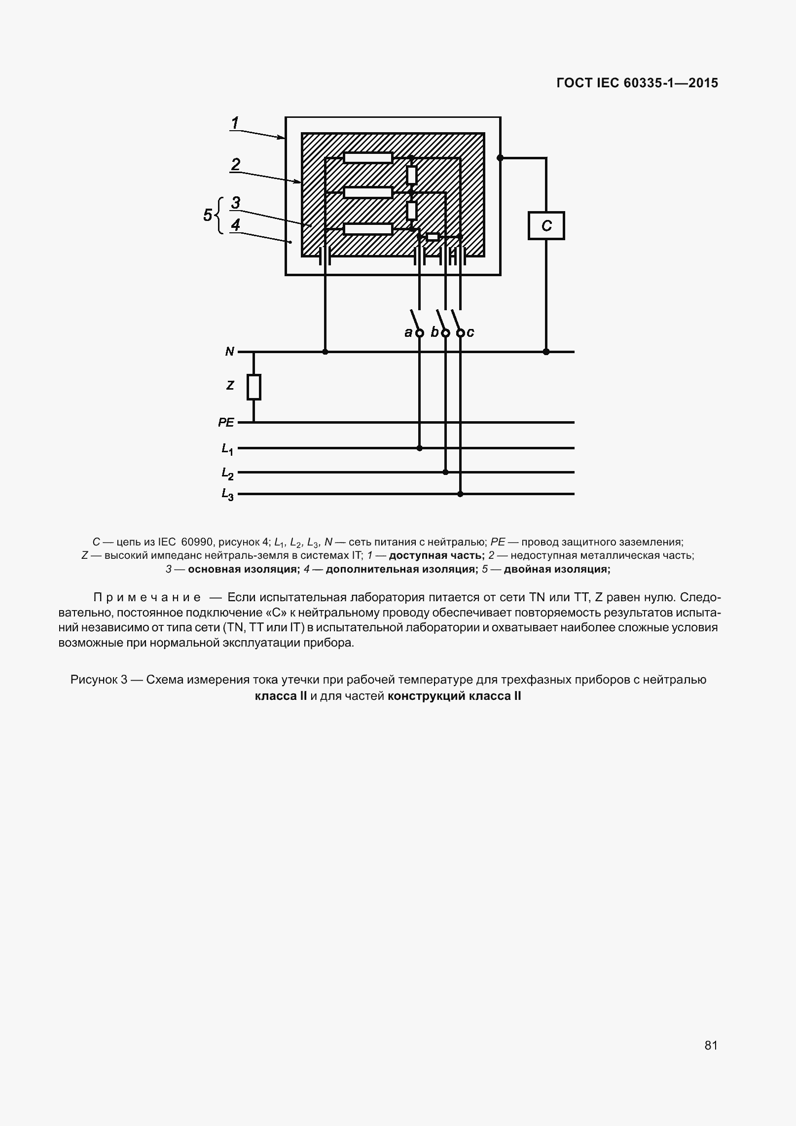 Страница 89 ГОСТ IEC 60335-1-2015