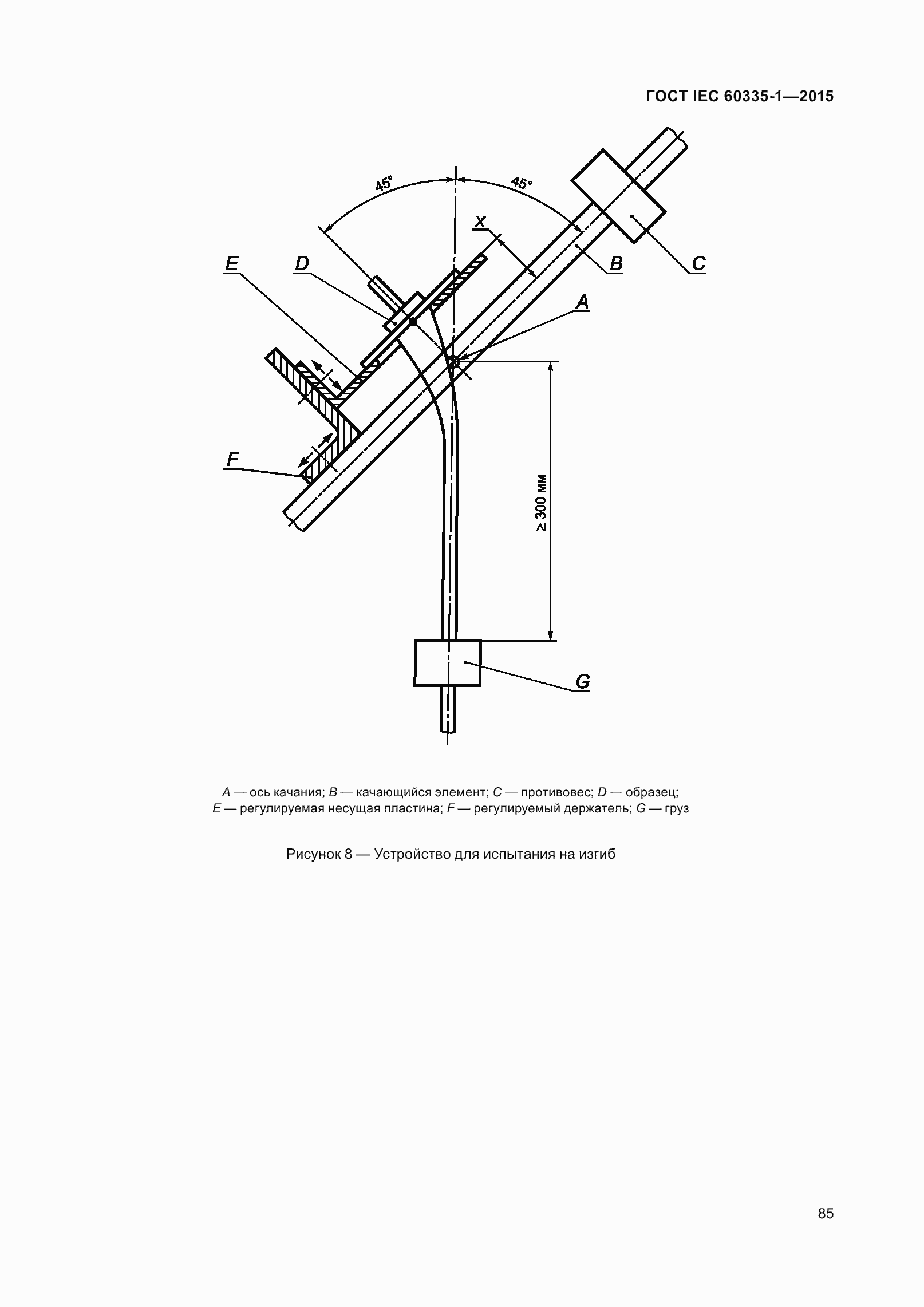 Страница 93 ГОСТ IEC 60335-1-2015