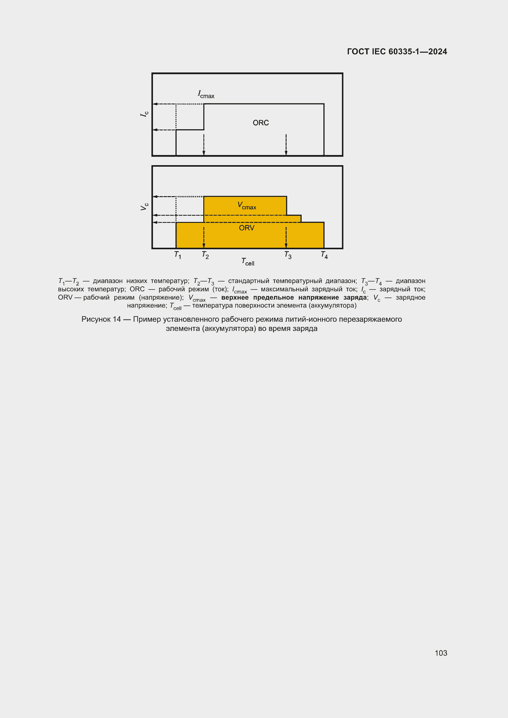 Страница 111 ГОСТ IEC 60335-1-2024