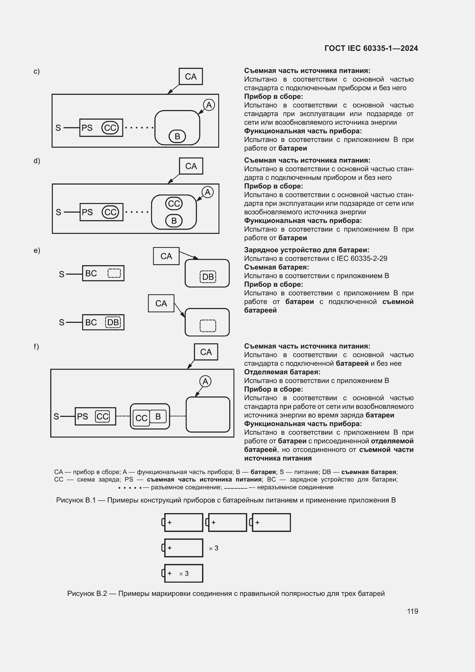 Страница 127 ГОСТ IEC 60335-1-2024
