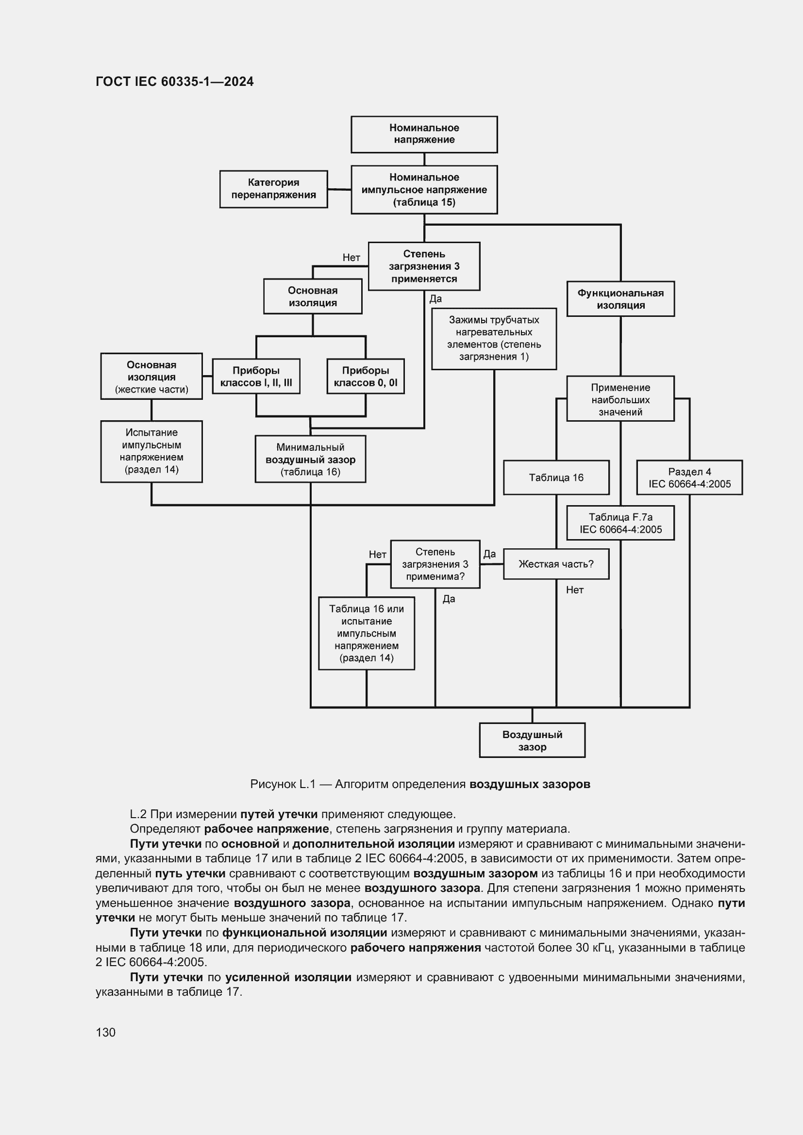 Страница 138 ГОСТ IEC 60335-1-2024