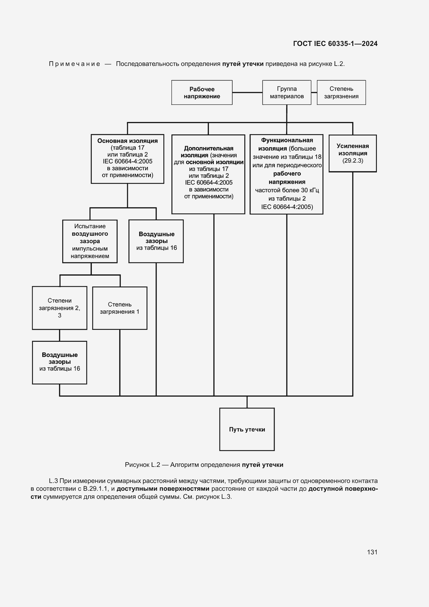 Страница 139 ГОСТ IEC 60335-1-2024