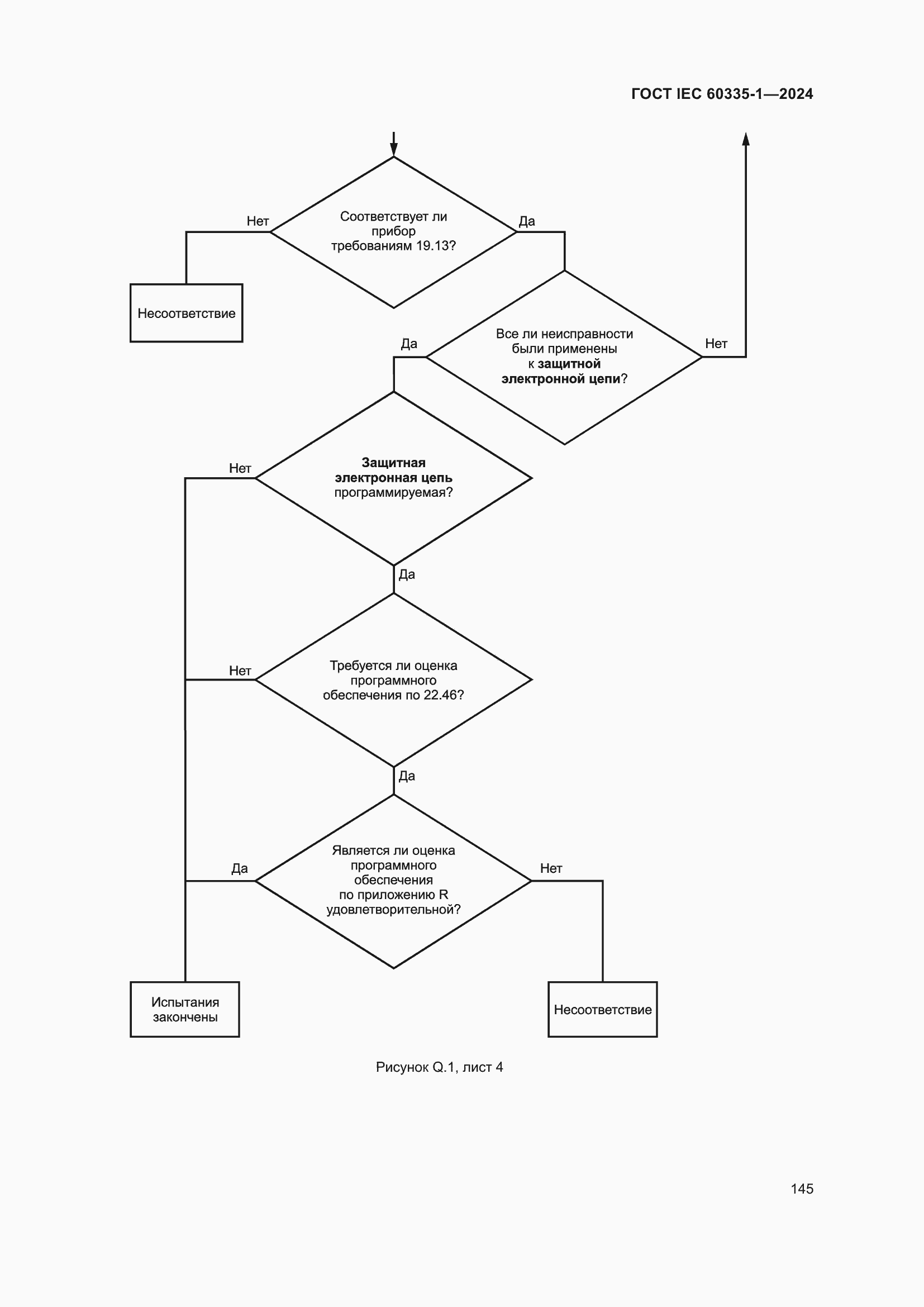 Страница 153 ГОСТ IEC 60335-1-2024
