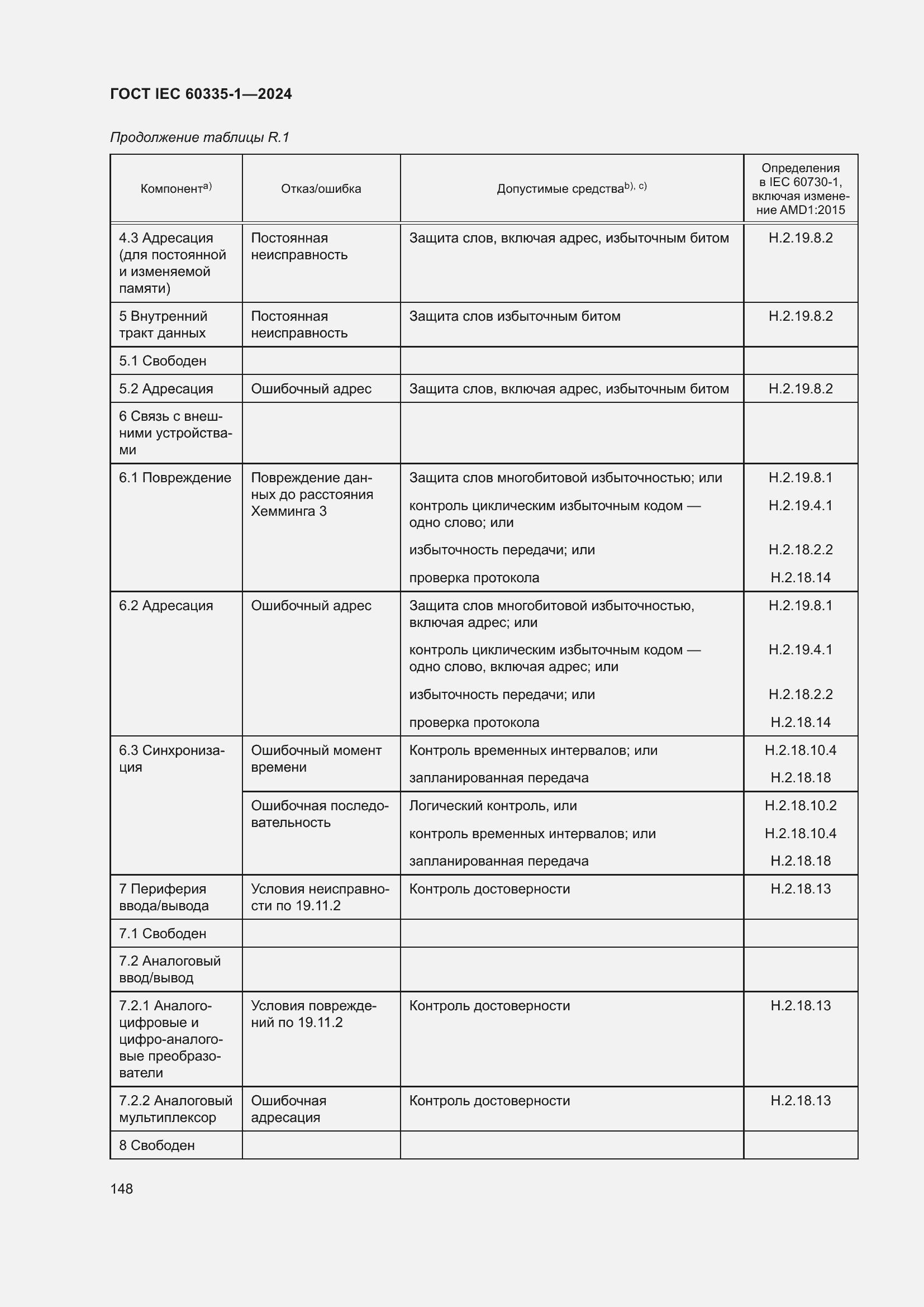Страница 156 ГОСТ IEC 60335-1-2024