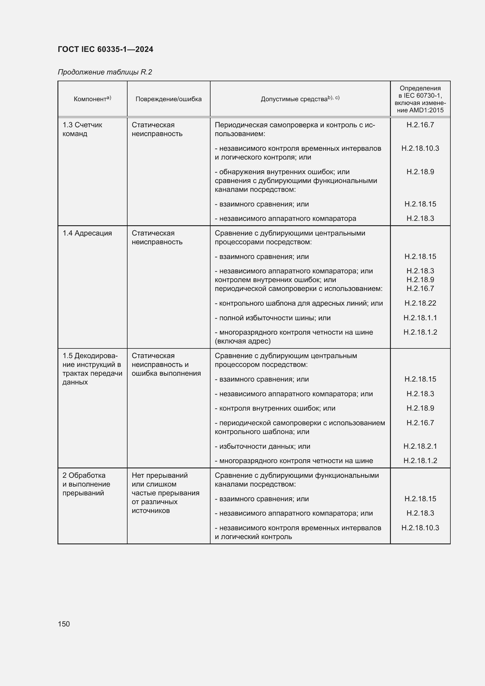 Страница 158 ГОСТ IEC 60335-1-2024