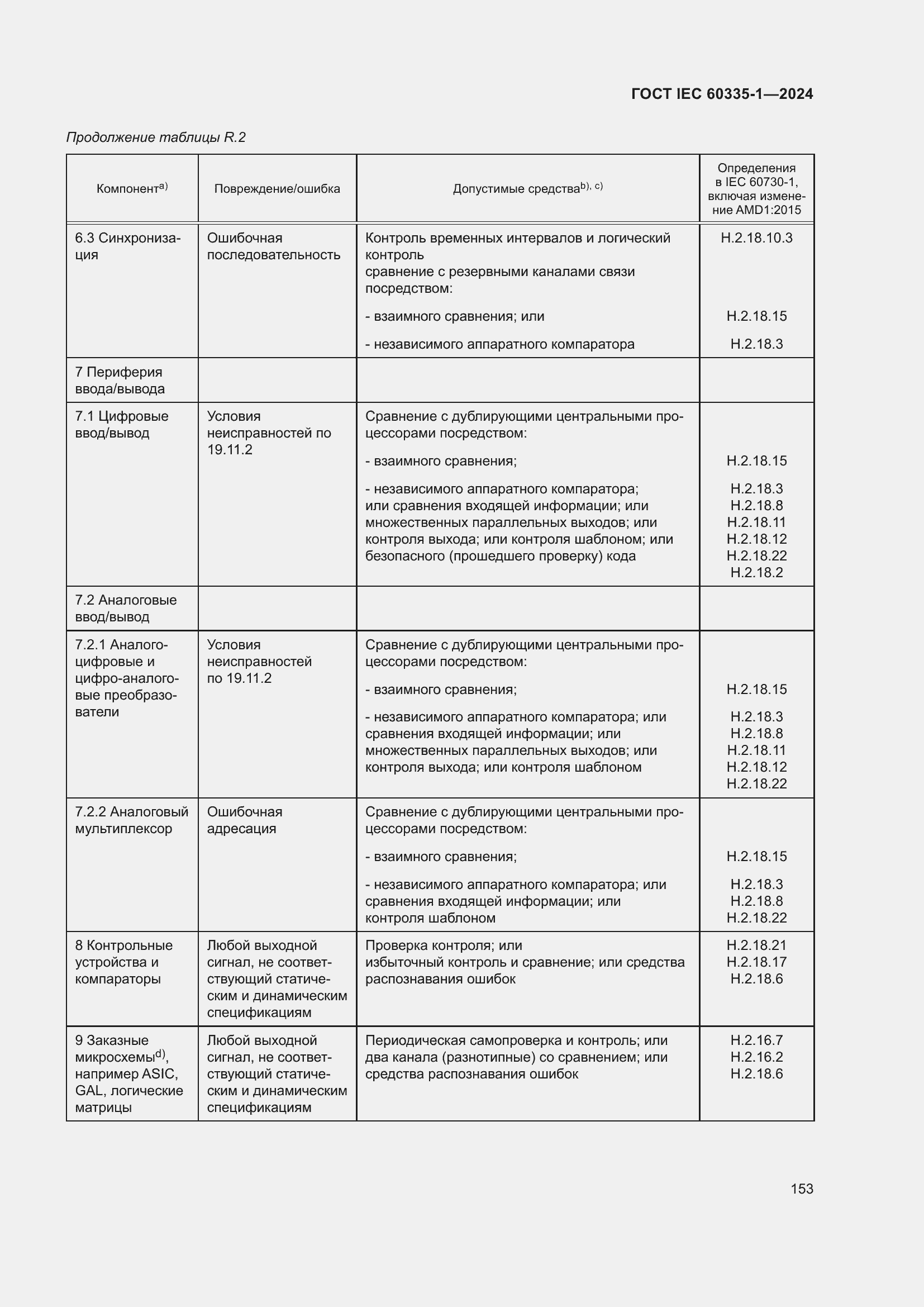 Страница 161 ГОСТ IEC 60335-1-2024