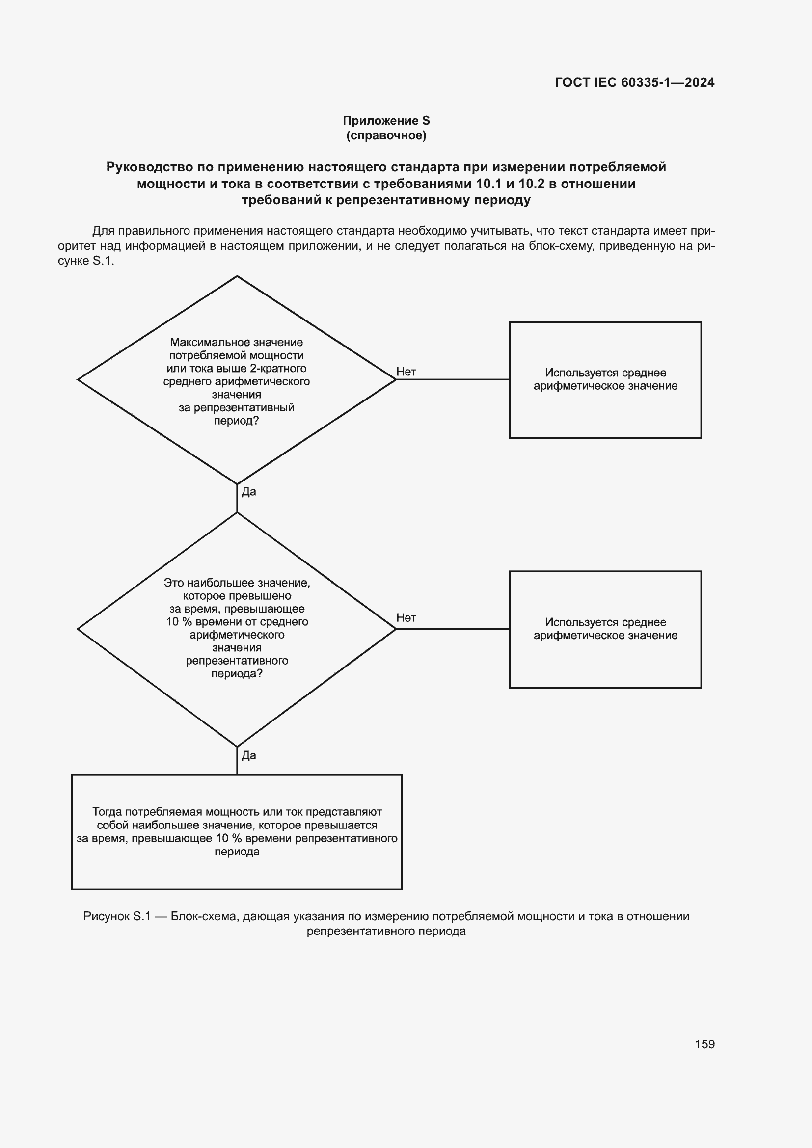 Страница 167 ГОСТ IEC 60335-1-2024
