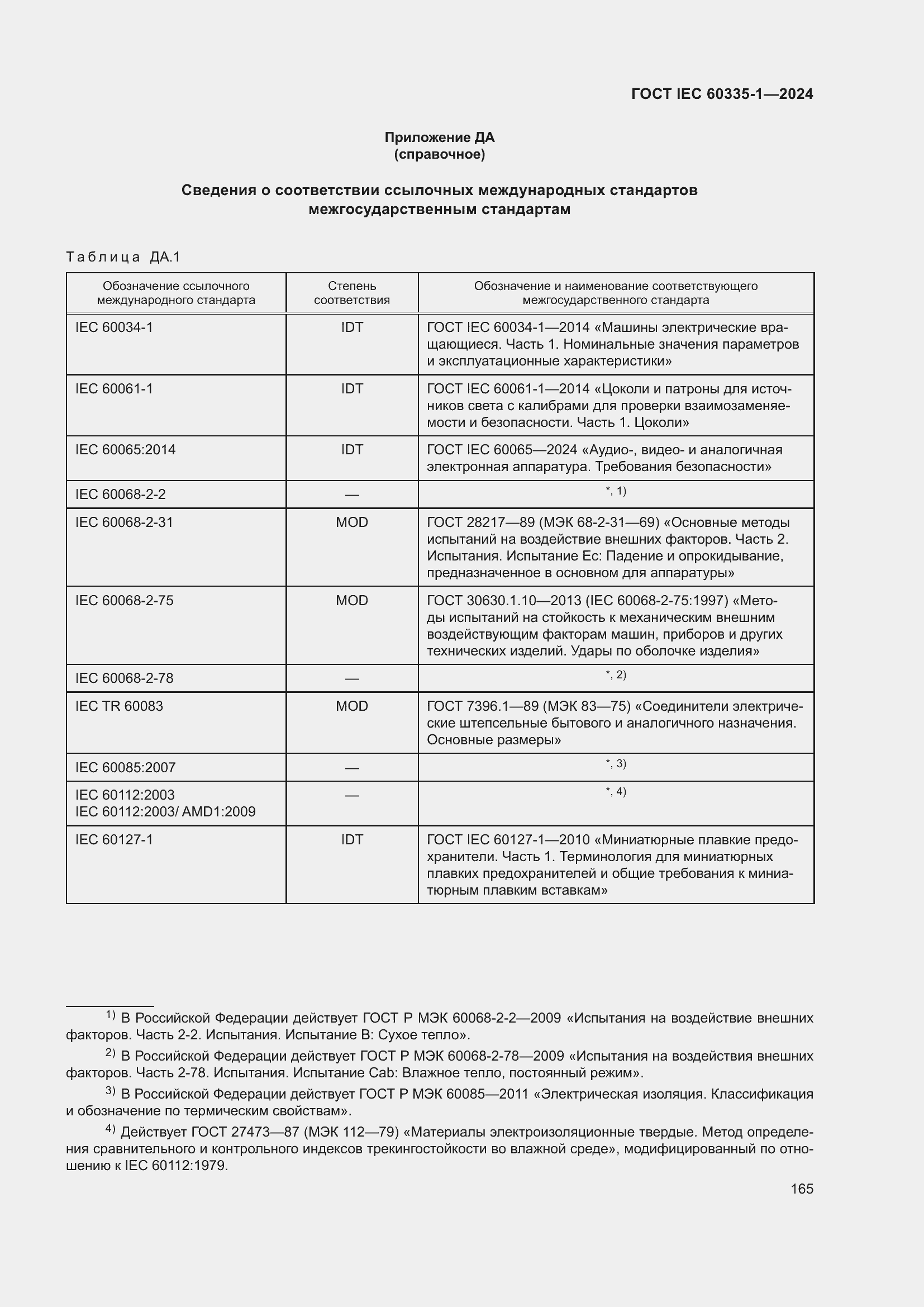Страница 173 ГОСТ IEC 60335-1-2024