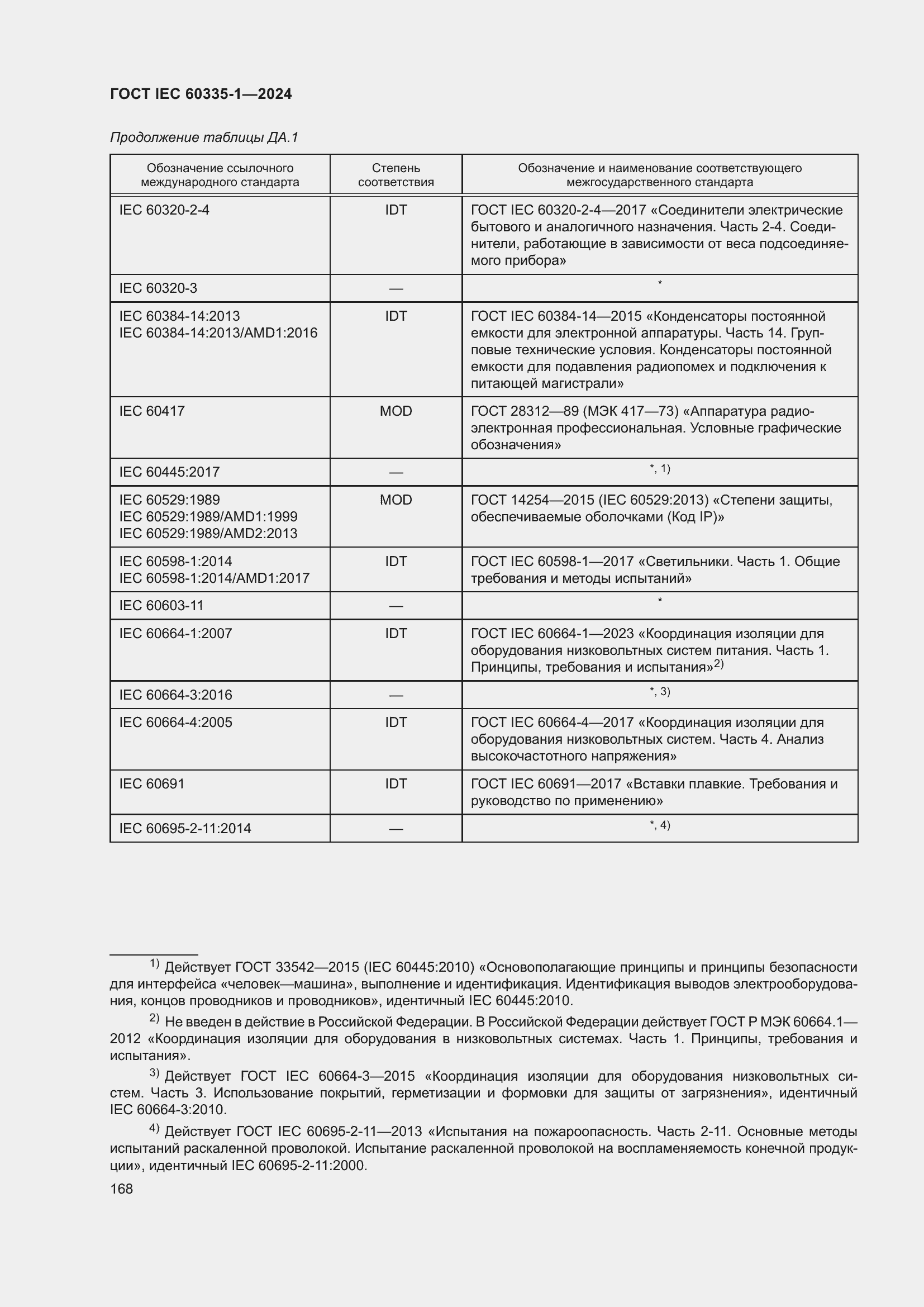 Страница 176 ГОСТ IEC 60335-1-2024