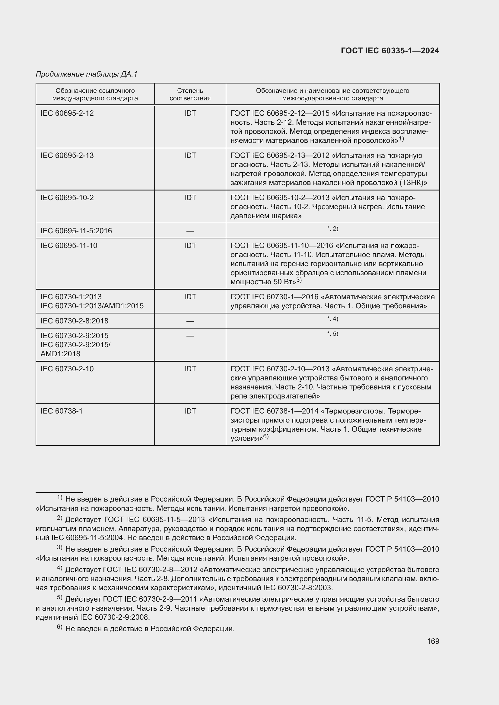 Страница 177 ГОСТ IEC 60335-1-2024