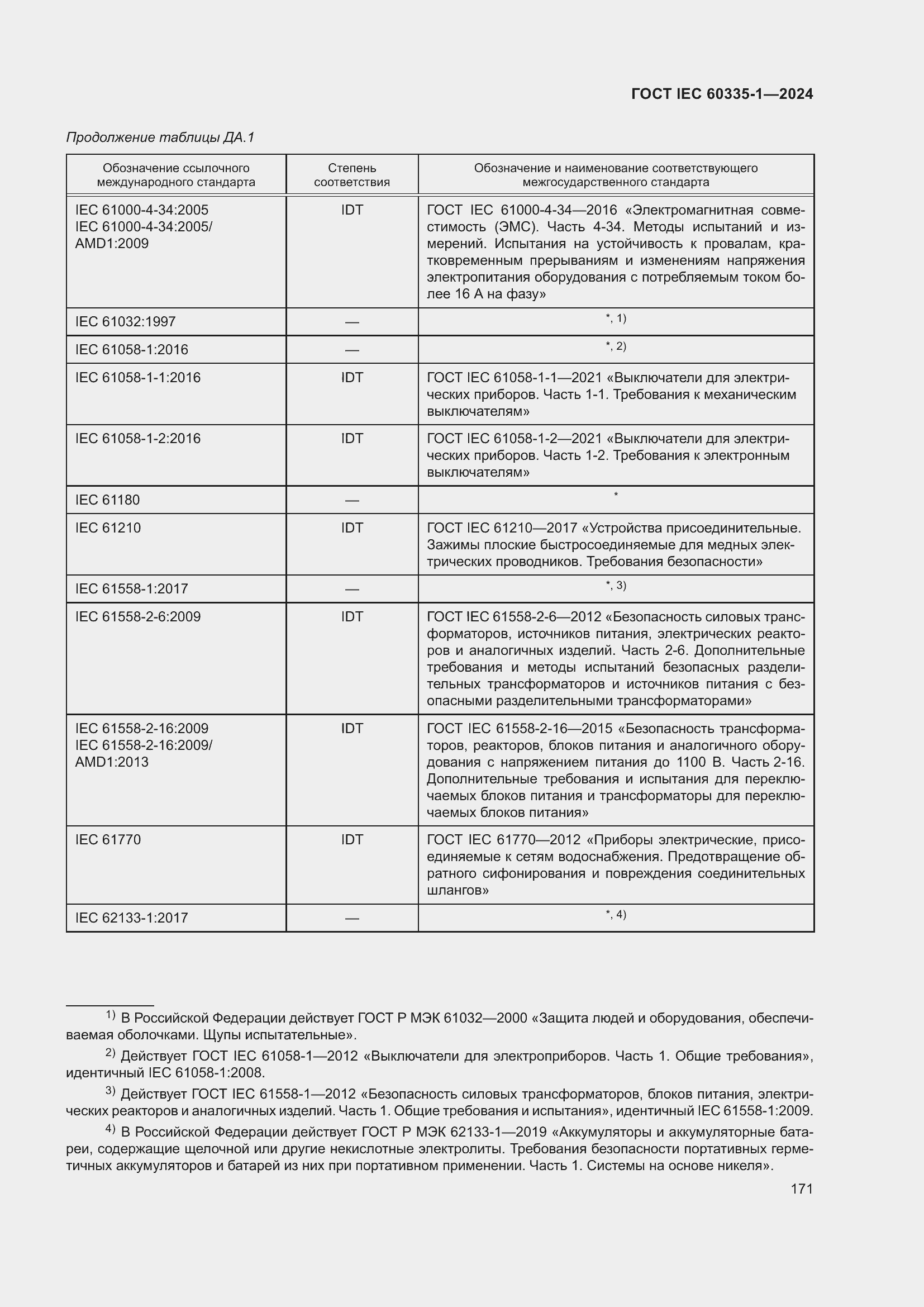 Страница 179 ГОСТ IEC 60335-1-2024
