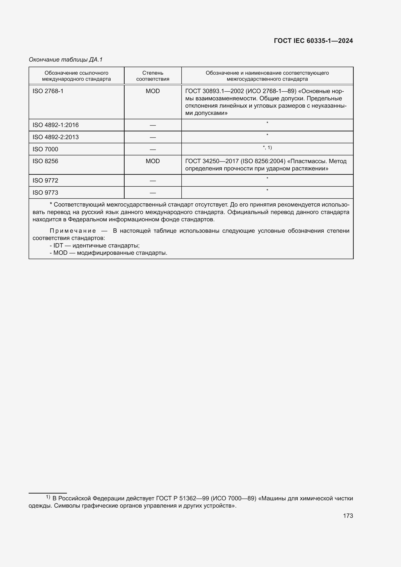 Страница 181 ГОСТ IEC 60335-1-2024