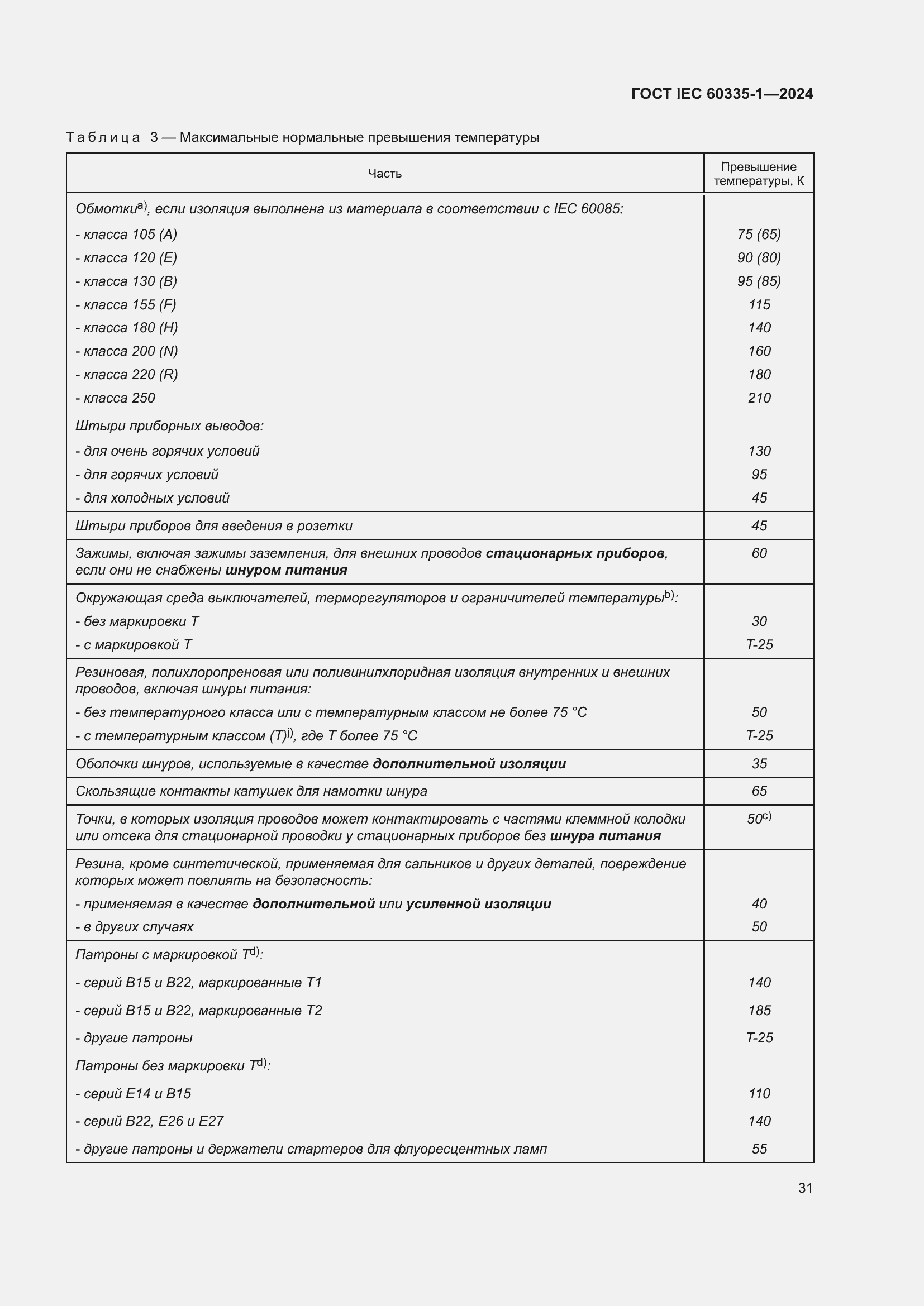 Страница 39 ГОСТ IEC 60335-1-2024