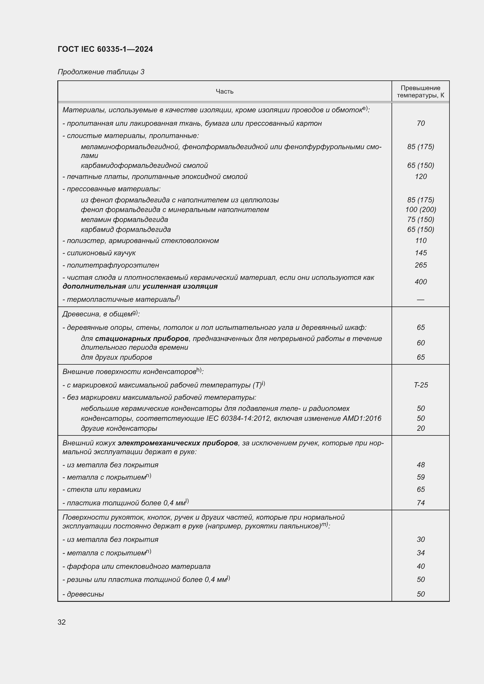 Страница 40 ГОСТ IEC 60335-1-2024