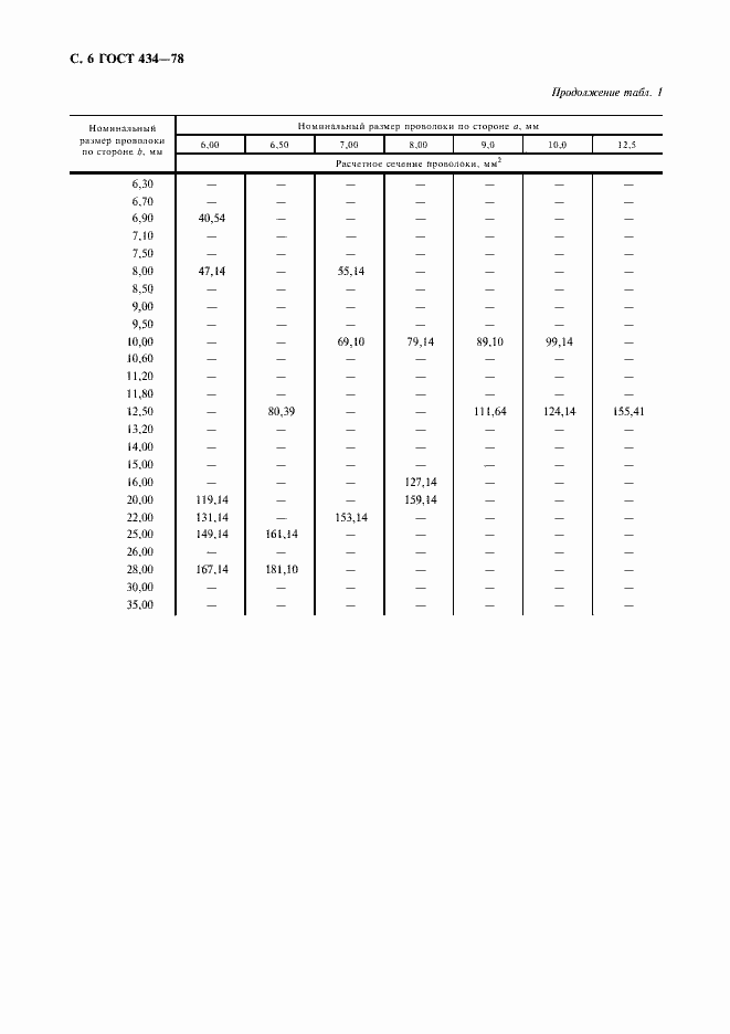 Страница 7 ГОСТ 434-78