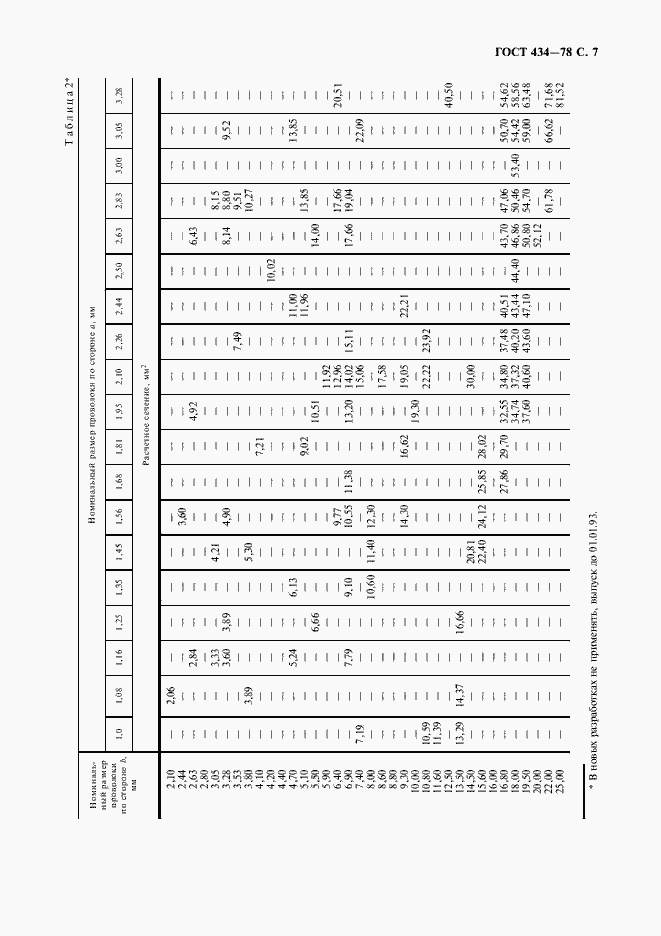Страница 8 ГОСТ 434-78