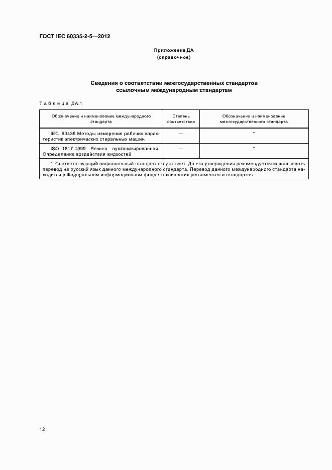 Страница 16 ГОСТ IEC 60335-2-5-2012