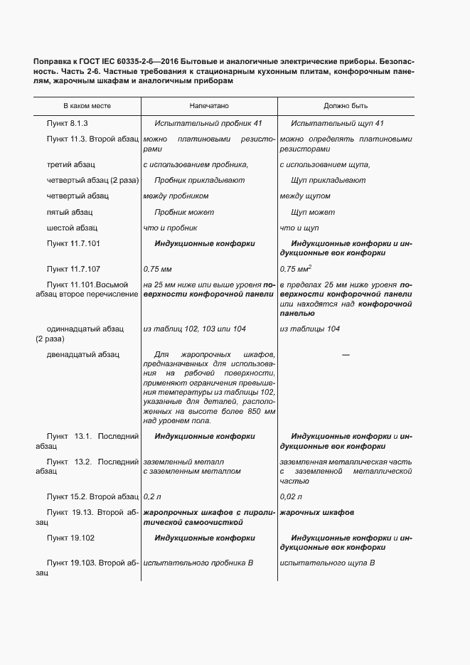 Приложение №1