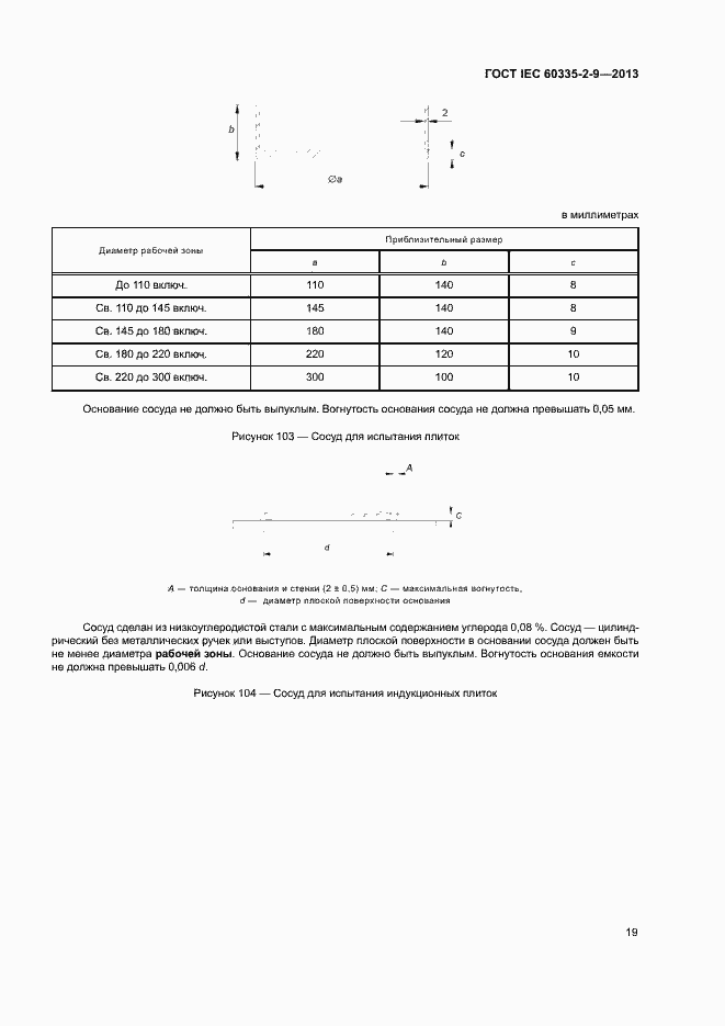 Страница 23 ГОСТ IEC 60335-2-9-2013