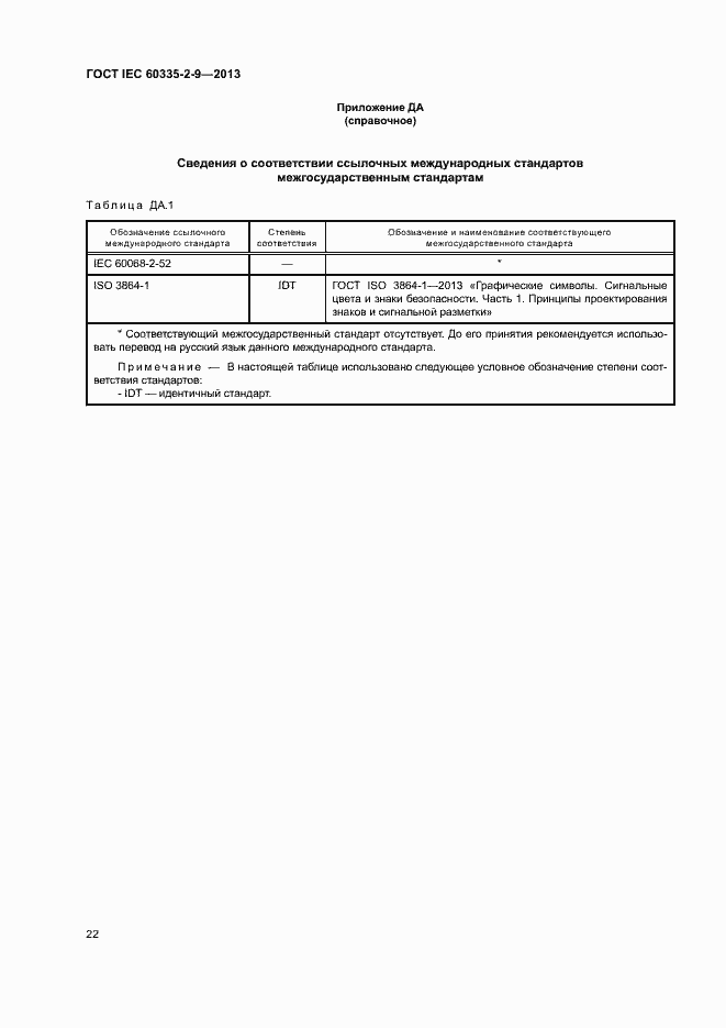 Страница 26 ГОСТ IEC 60335-2-9-2013