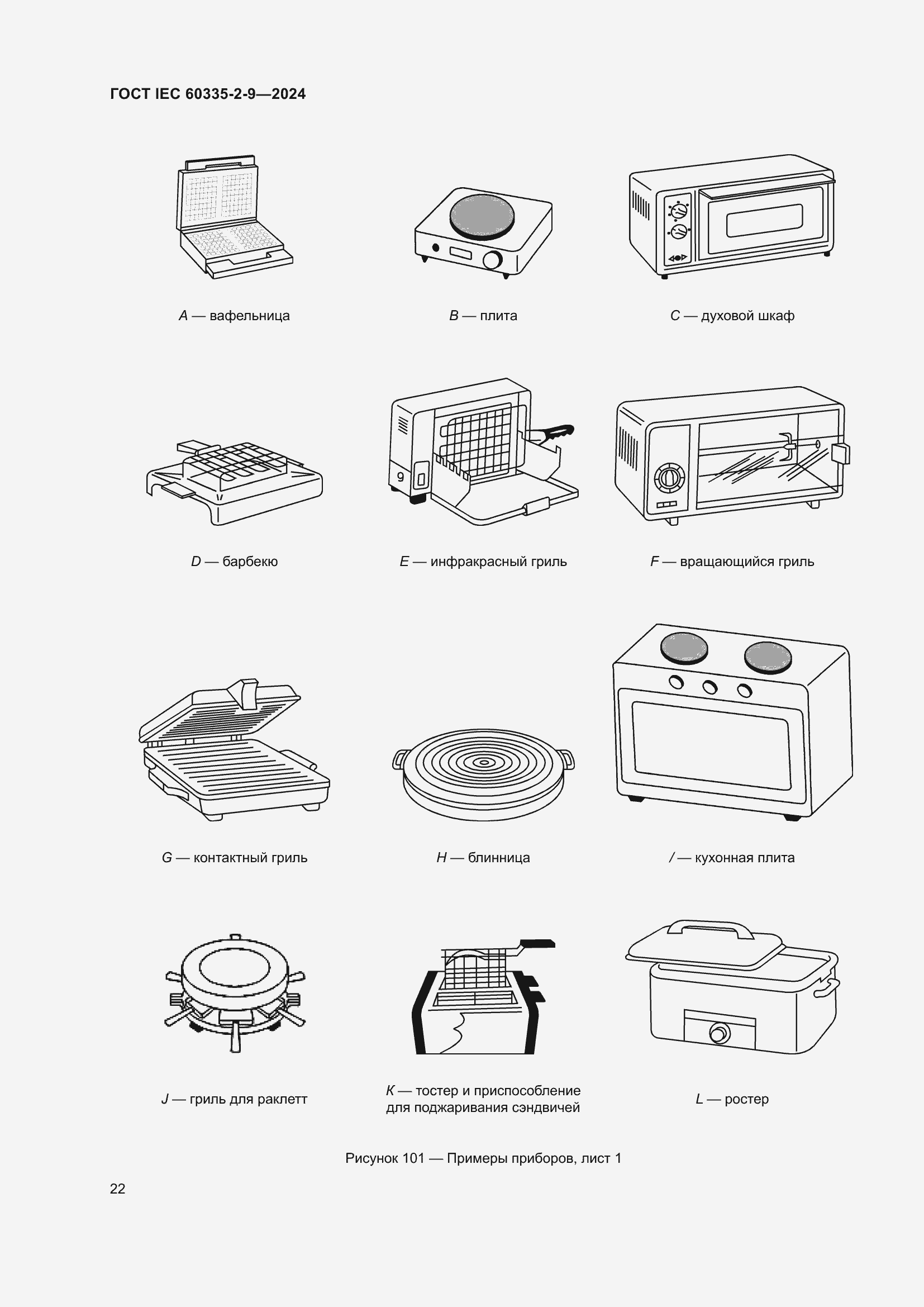 Страница 28 ГОСТ IEC 60335-2-9-2024