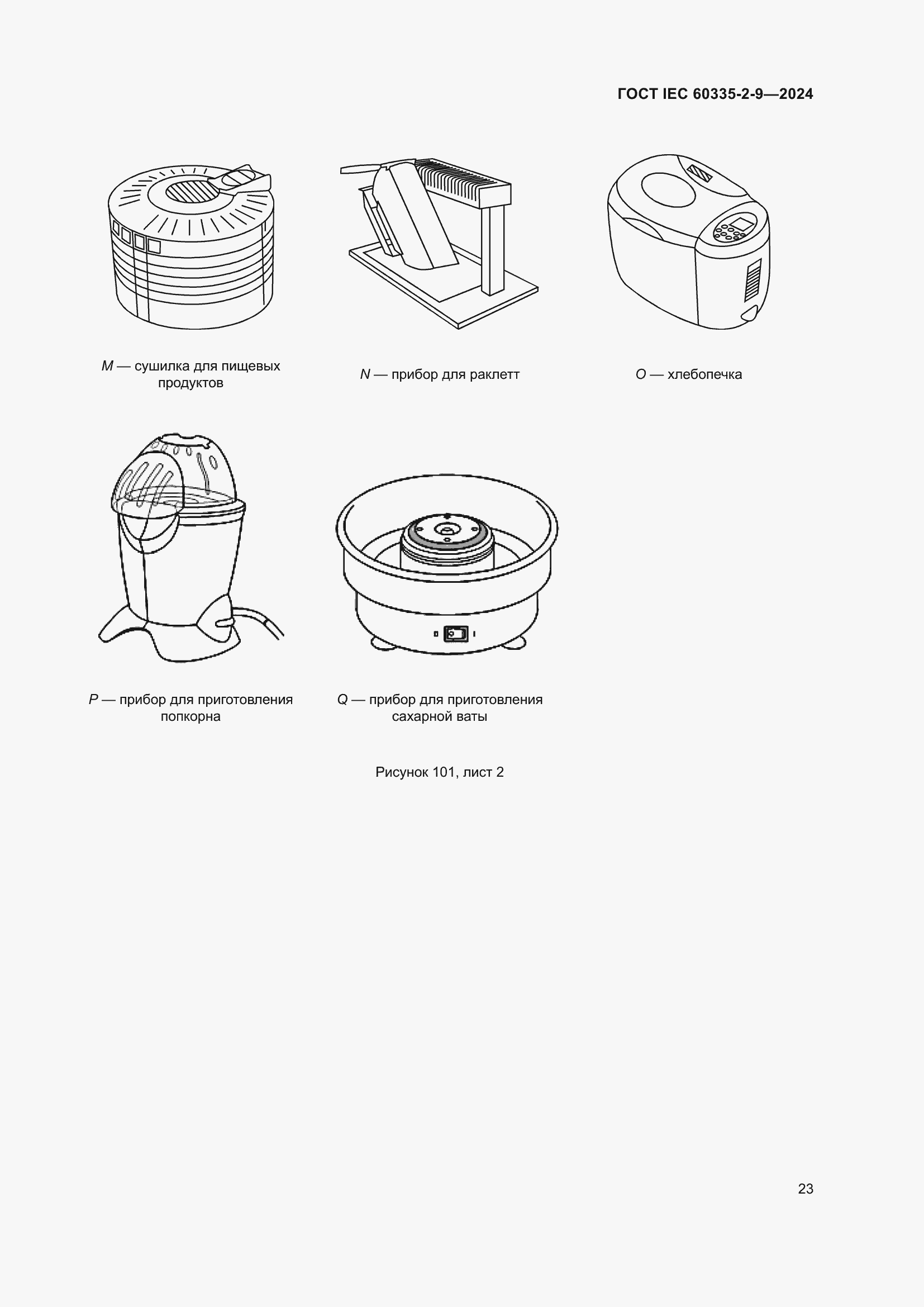 Страница 29 ГОСТ IEC 60335-2-9-2024