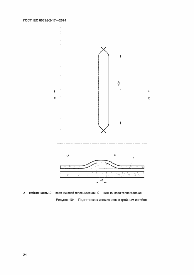 Страница 28 ГОСТ IEC 60335-2-17-2014